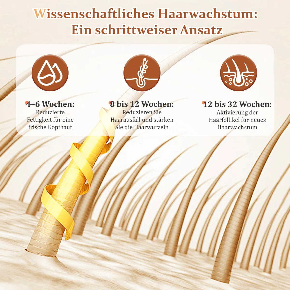 Haarwachstum Cap - Rotem und Blauem Licht Bestrahlung, erhöht die Aktivität der Haarfollikel, Haarpflege Anti-Haarausfall