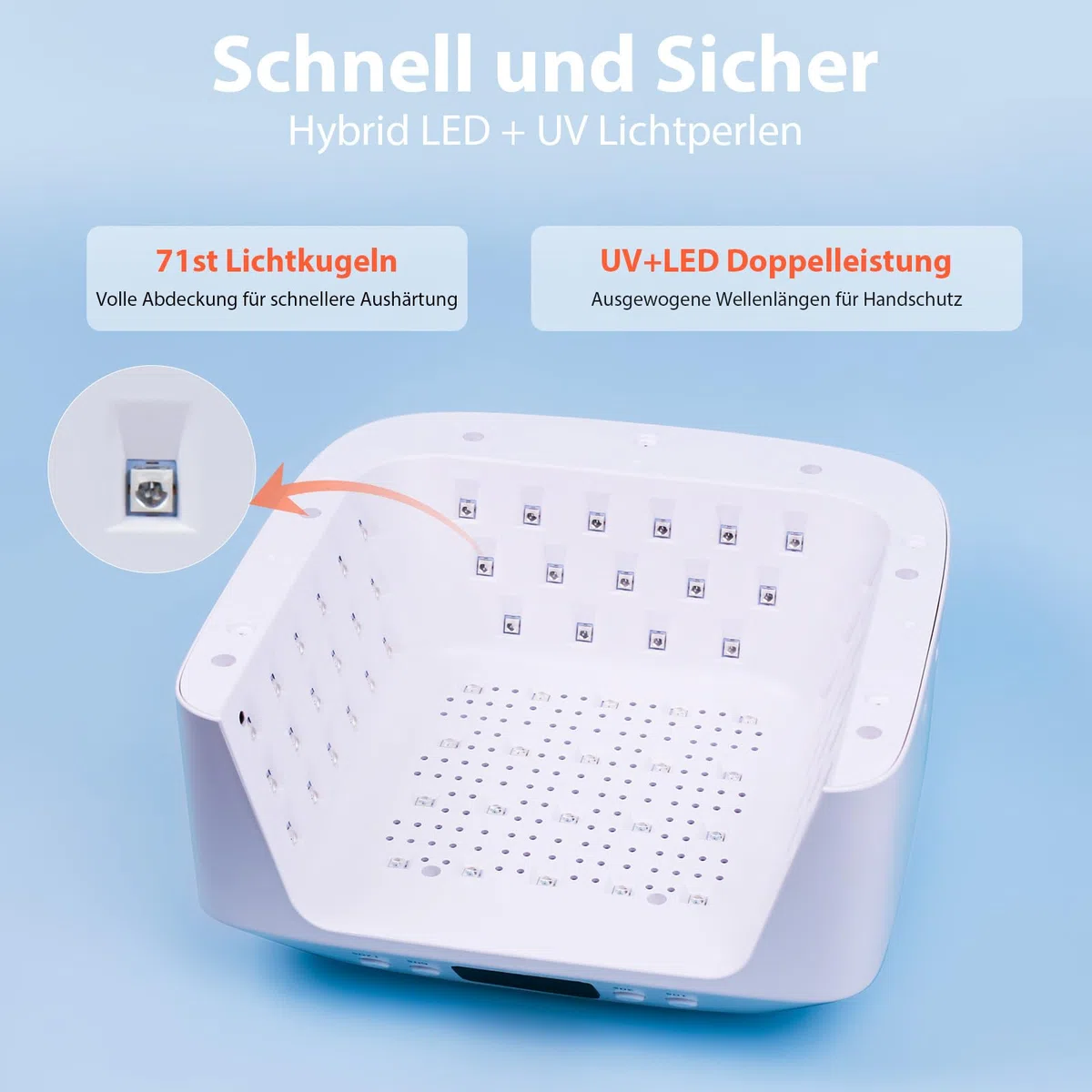 Delanie LED UV Lampe für Gelnägel mit 71 Lampenperlen & Doppelten Anzeigen, Professioneller LED Nagellampe Nageltrockner mit 4 Timer-Einstellungen & Auto Sensor, UV Nagellampe für Gelnägel & Nagellack