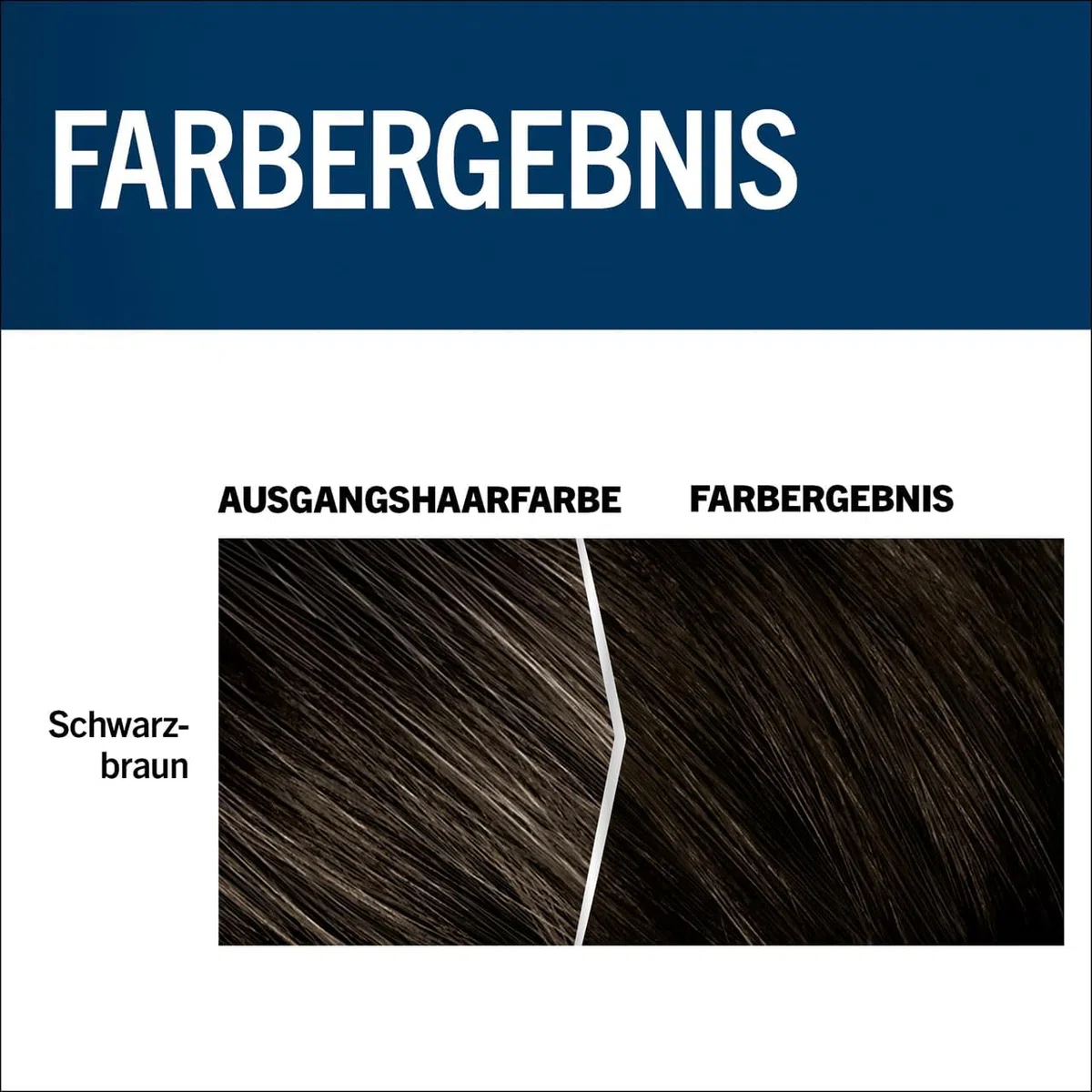 Men Perfect Anti-Grau Tönungs-Gel 80 Schwarzbraun (6x 80 ml), Haarfarbe für Männer blendet graue Haare aus, Anti-Grau Tönung für ein natürlich aussehendes Ergebnis