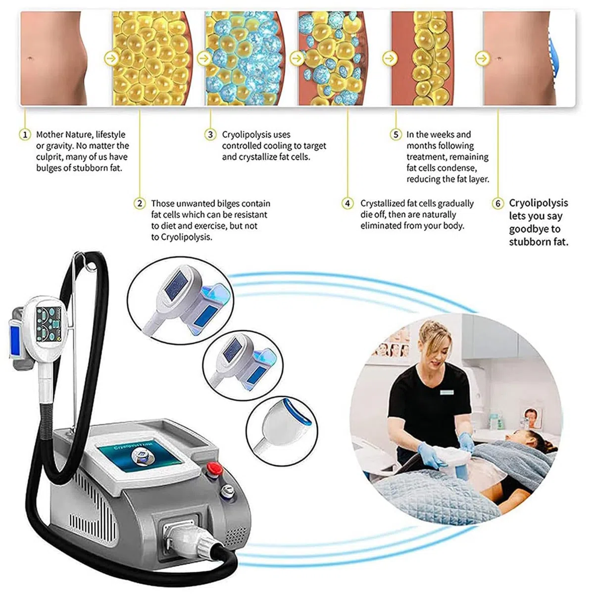 Körperschlankheitsmaschine, Fett-Lipolyse-Instrument, Körperformung, Cellulite-Verbrennung, Spa-Verwendung, mit 3 Betriebsköpfen – Vakuum-Fett-Schlankheitsgerät