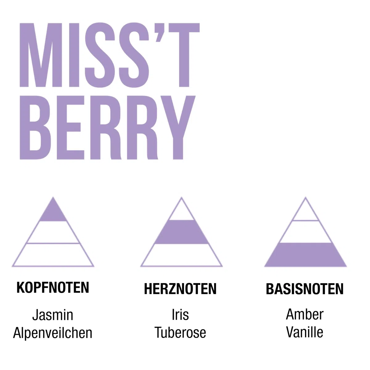 MULAC | Miss't Berry Haaressenz Restrukturierend, Haarparfum mit Heidelbeeröl und pflanzlicher Keratin, Restrukturierende Wirkung, Noten von Holz und Vanille, 100ml