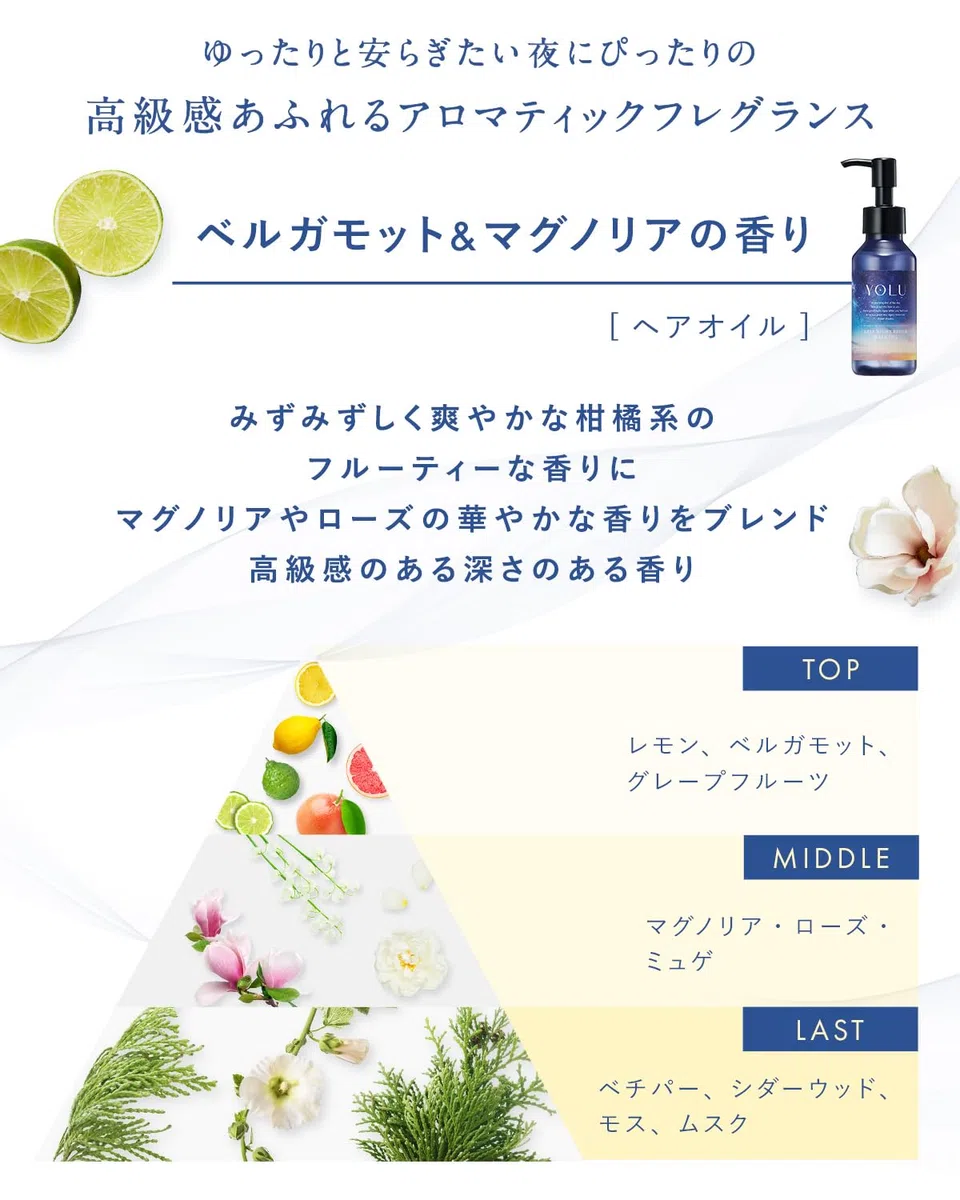 YOLU Night Beauty Haaröl, 80 ml, Tiefenreparatur über Nacht