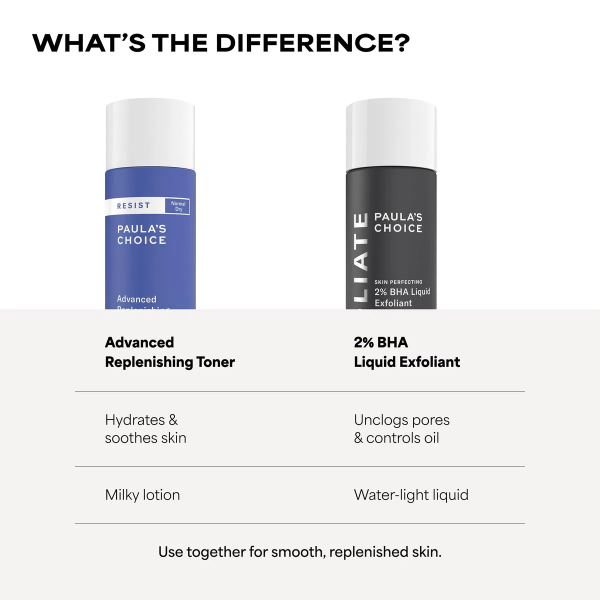 Resist Anti-Aging Reichhaltiges Gesichtswasser | mit Anti-Aging Wirkung das den Teint Ebnet | Für Normale und Trockene Haut | 118 ml / 4 fl. oz. | von Paulas Choice