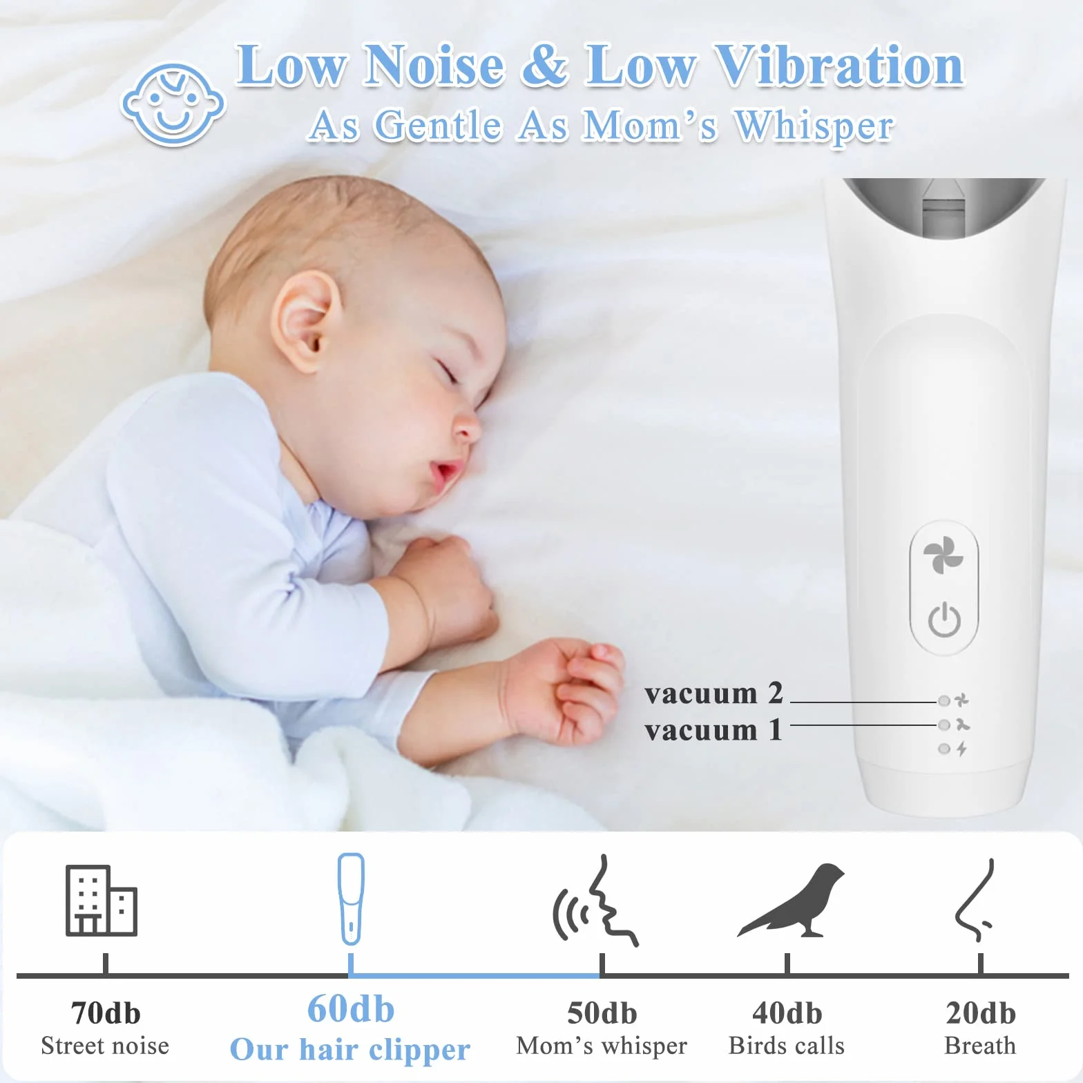 CARER SPARK Baby Haarschneider mit Vakuumfunktion, Leiser Akku-Trimmer für Kleinkinder Wasserdicht USB Wiederaufladbar Kinder Haarschneidemaschine mit 3 Führungskämmen Ideal für Babyhaarschnitte