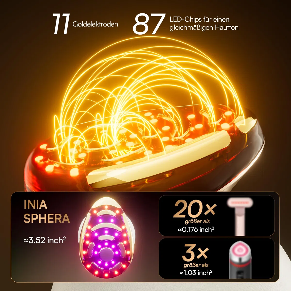 INIA SPHERA Verbesserter 8-in-1 Mikrostrom-Gesichtsmassager für Gesicht & Hals – Rotlicht, Wärme- & Kühlfunktion, 5 Modi, Beauty-Tool für definierte und strahlende Haut zu Hause