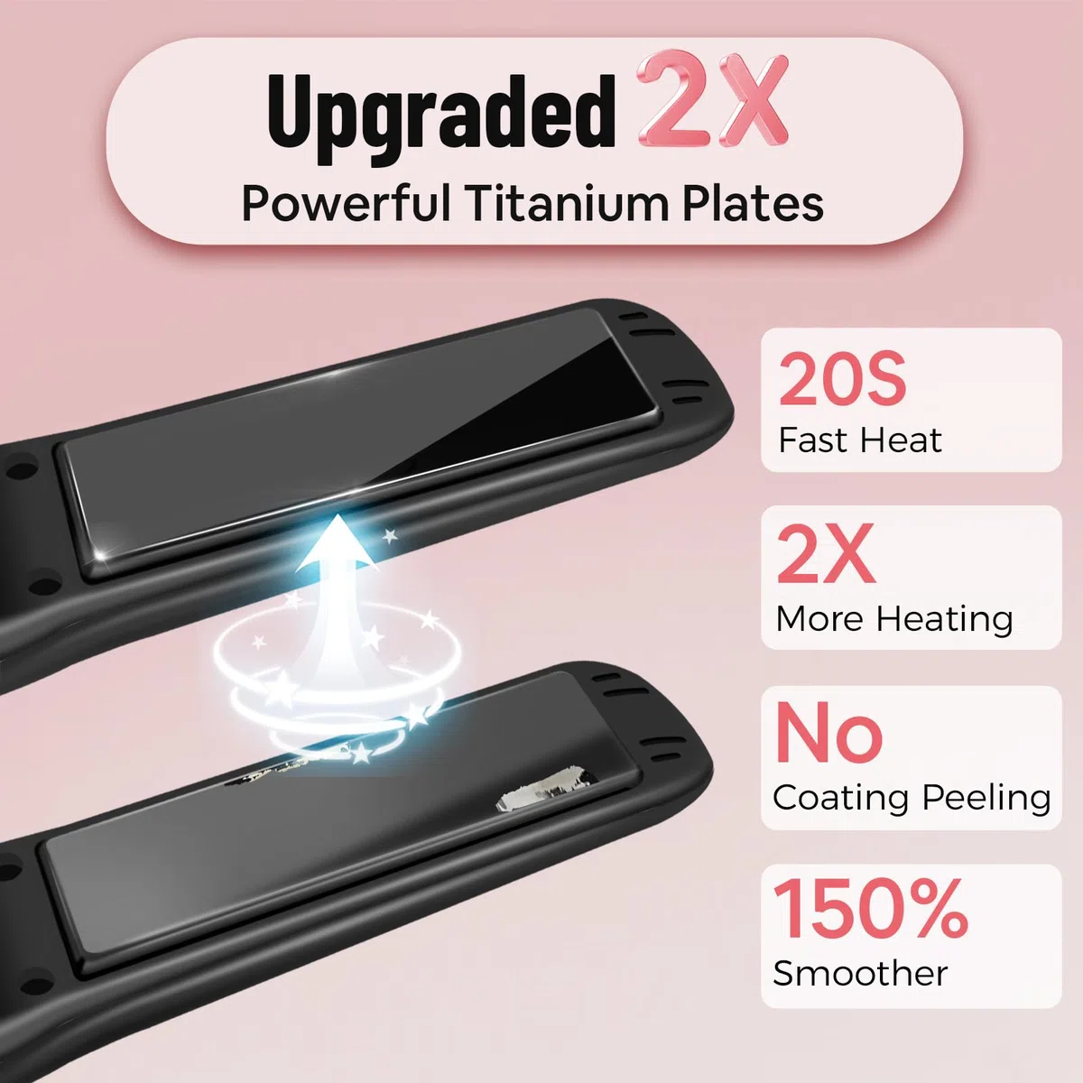 SUNMAY Voga Glätteisen Kabellos mit 5000mAh Akku, Titan Haarglätter und Lockenstab 2 in 1, Glätteisen Akku Mini Tragbares Reiseglätteisen 3 Einstellbare Temperaturen, Schnelleres Erhitzen (Schwarz)