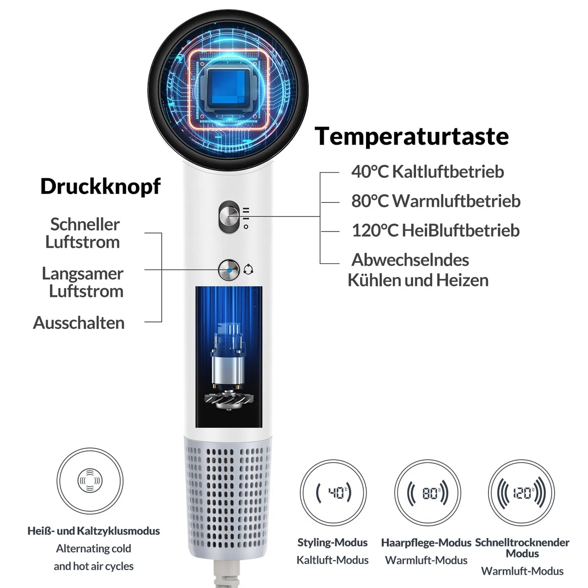 Föhn mit Diffusor, Ionen Reisefön Haartrockner, 1600W mit 110.000 U/min Motor für Leise Schnelles Trocknen, Klein Leicht Fön, mit Stylingdüse, für Damen Herren, Professioneller Salon-Föhn für Zuhause