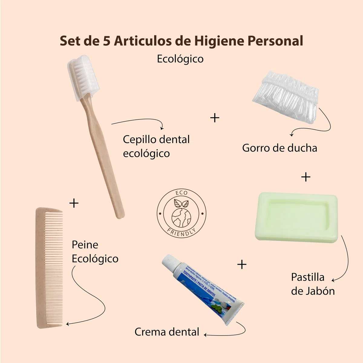 75 Sets Hotelbegrüßungssets, 5 Stück, 100 % umweltfreundlich, Kulturbeutel Bio Eco | persönliches Hygiene-Set Bio-Hotel | Hotelwillkommen-Set