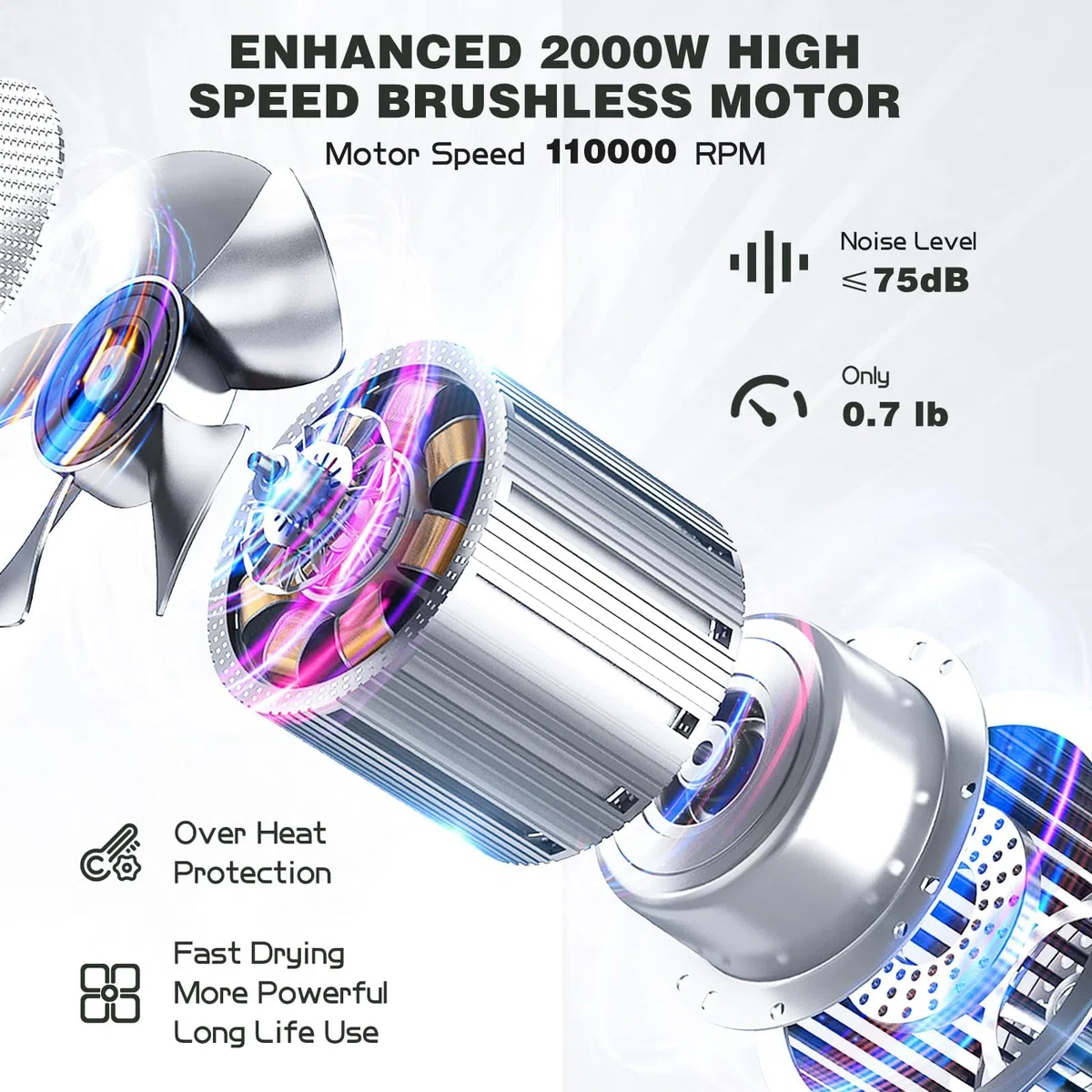 slopehill Ionen Haartrockner, 110,000RPM Bürstenloser Motor Schnelles Trocknen Föhn mit Magnetischer Diffusor, Wenig Lärm/Biokeramische Technologie, für Zuhause, Reisen, Salon (Champagne Gold)