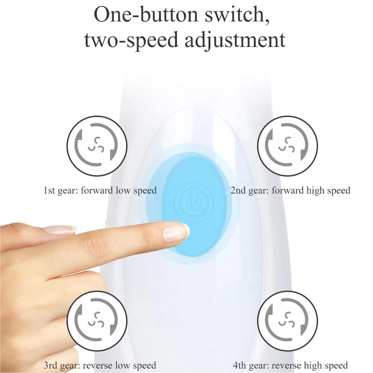 Gesichtsreinigungsbürste Wasserfest Gesichtsbürste Elektrische Reinigungsbürste mit 2 Stufige Rotations Geschwindigkeiten USB Hautreinigende Bürste für Körper Tiefenreinigung Sanfte Exfoliation (Blau)