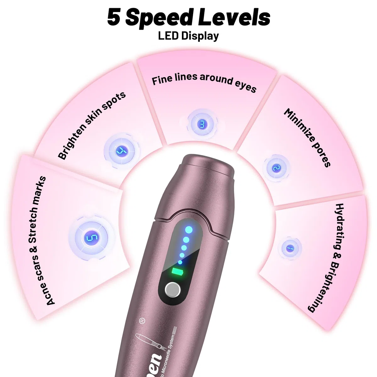 Dr. Pen 2026 Ultima A10 Professioneller Microneedling Pen, Kabellos mit 25 Ersatzkartuschen, 5 Stufen und LED-Anzeige Elektrischer Dermapen für Haarwachstum, Gesicht, Körper und Hautpflege
