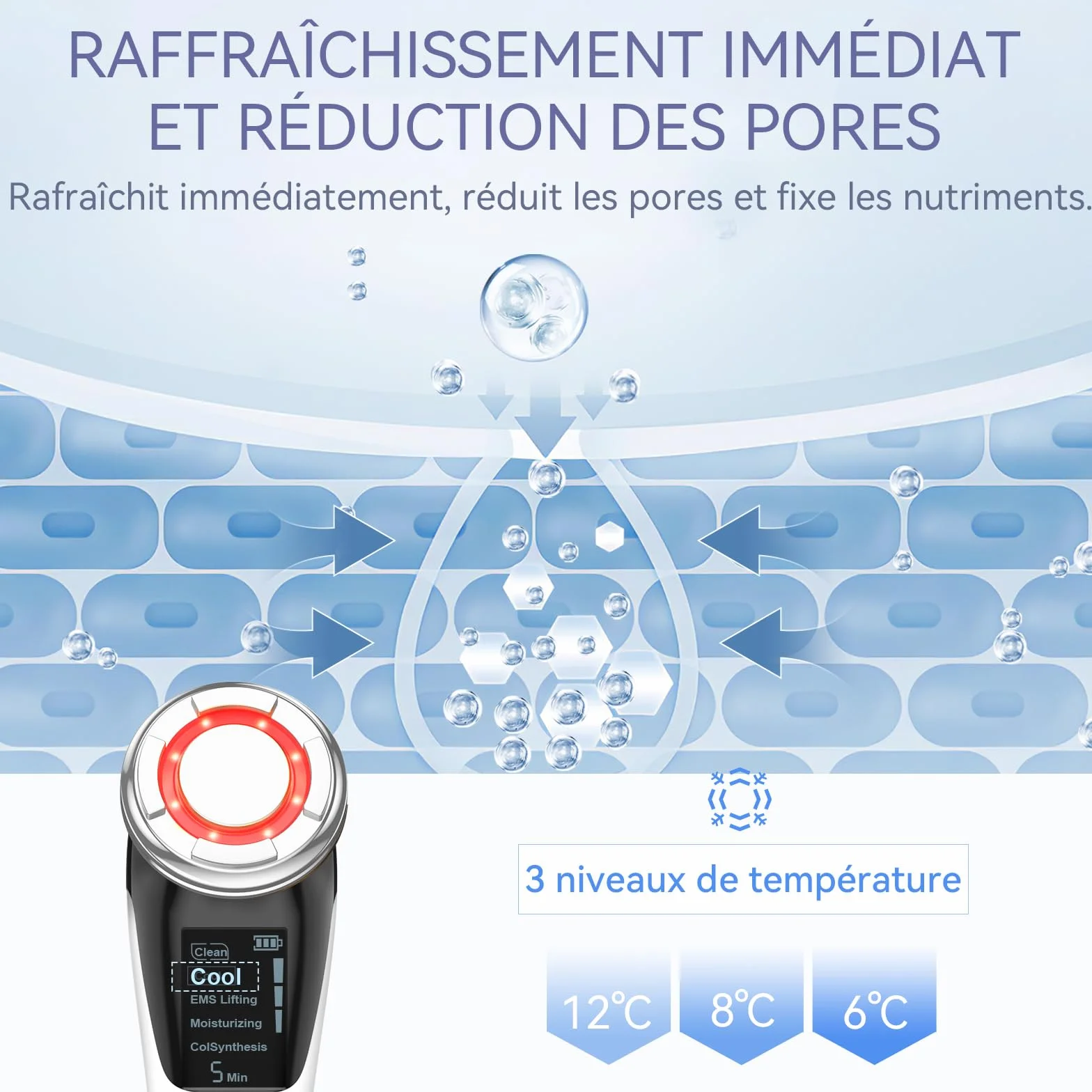 ANLAN 5 in 1 Gesichtsmassagegerät gegen Falten Rote und Blaue Lichttherapie EMS Heat Cool Vibration