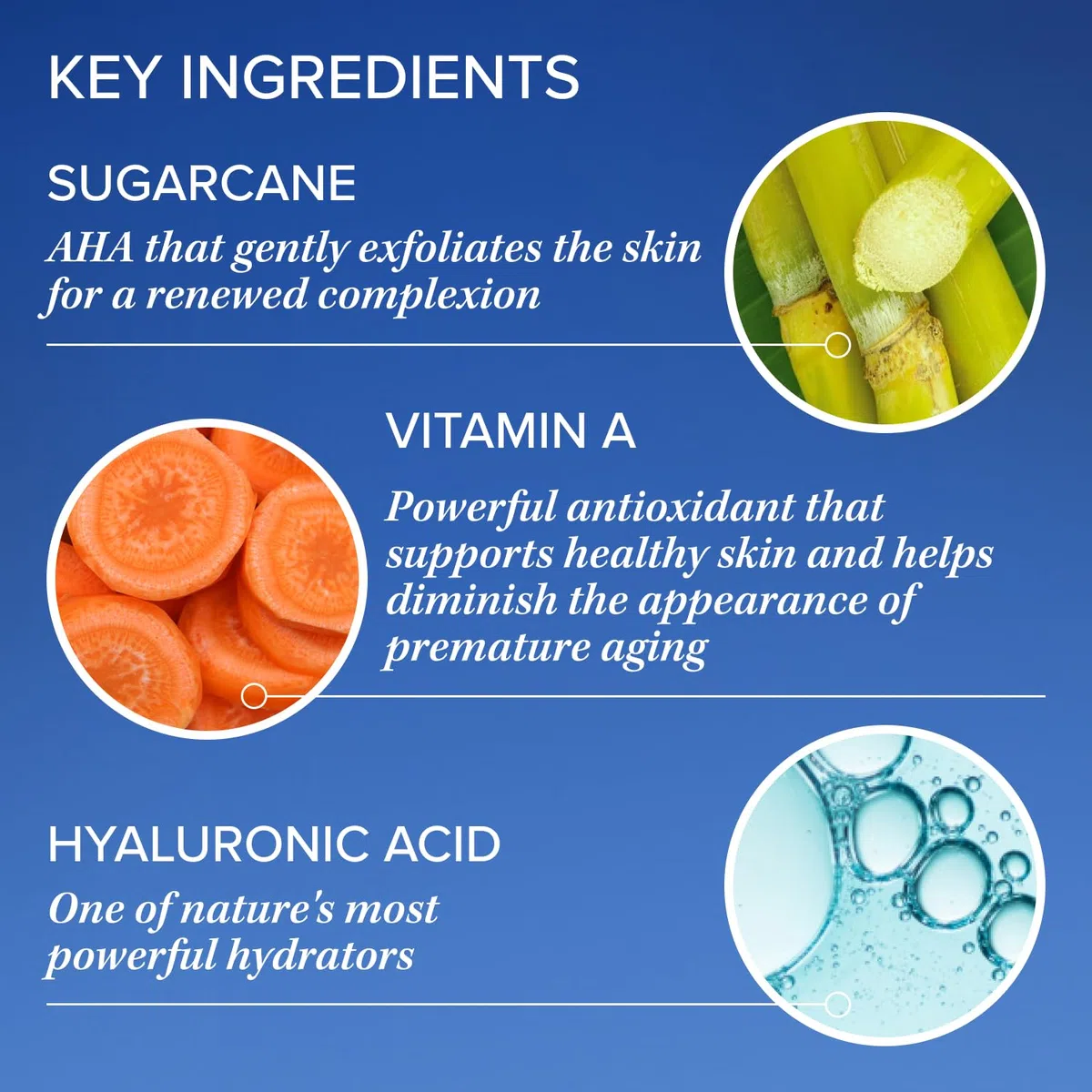 iS CLINICAL Poly-Vitamin Serum; Hydrating Serum containing Niacinamide, Hyaluronic Acid, and Retinol Serum for Face 30 ml