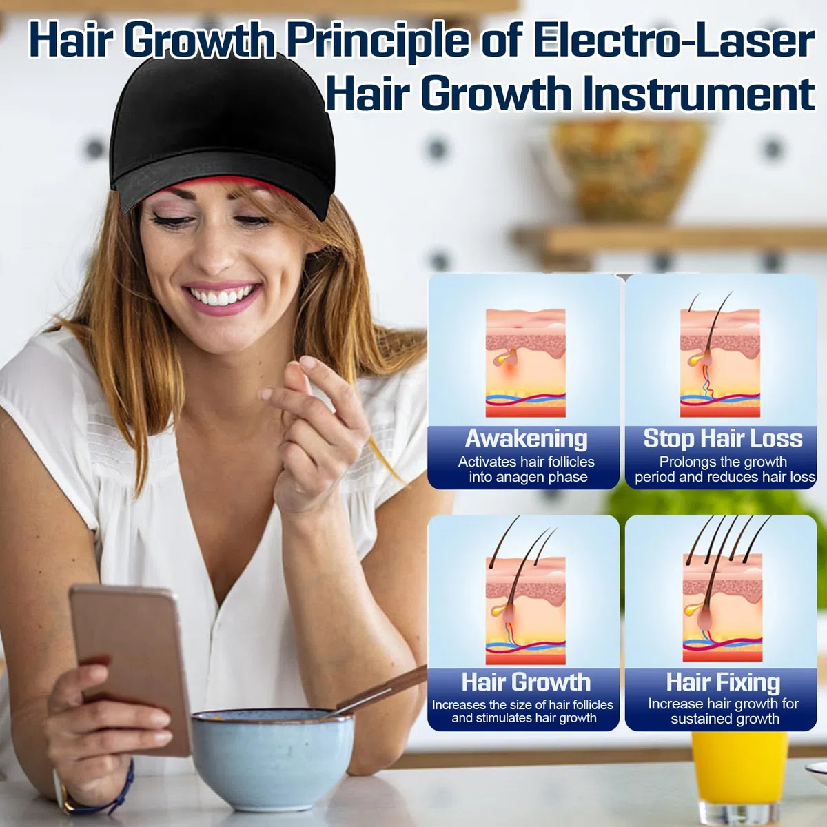 Haarwachstum Cap,LED-Rotlicht und Blauem Therapiehut,Haarwachstums system,Haarwuchs-Mütze Pflegekappe, erhöht die Aktivität der Haarfollikel, Haarpflege Anti-Haarausfall (Mit 108 Stück Lampenperlen)