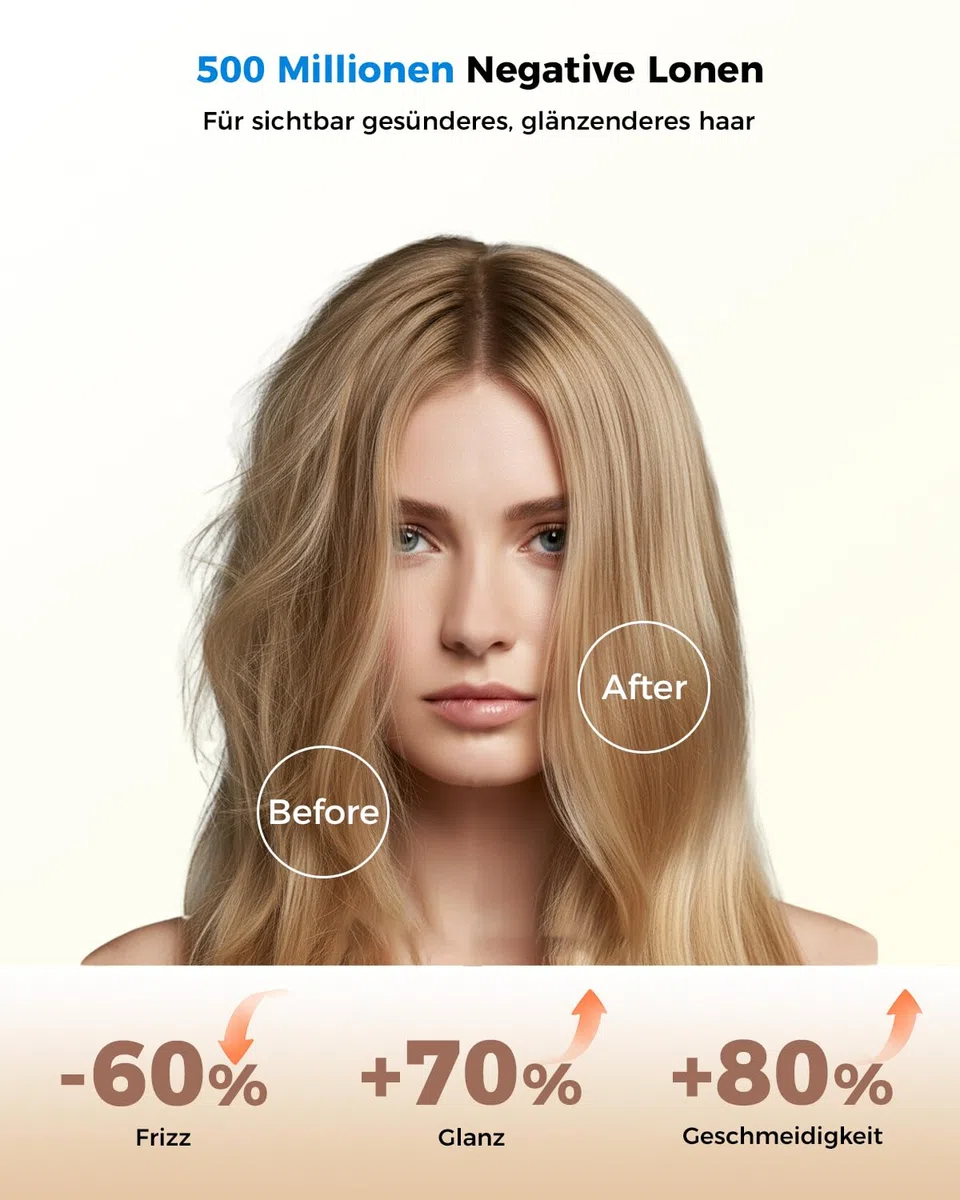 Haartrockner Föhn mit Diffusor – Haarföhn mit 5 Styling-Aufsätzen für Locken und alle Haartypen, 500M Ionen Fön, leiser Betrieb, 1600W bürstenloser Motor, ideal für Reisen und als Geschenk
