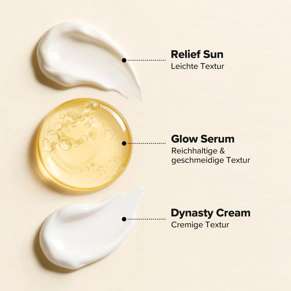 Beauty of Joseon Glow Essential Set Relief Sun 50ml Dynasty Cream 30ml Glow Serum Korean Skin Care Gift Set