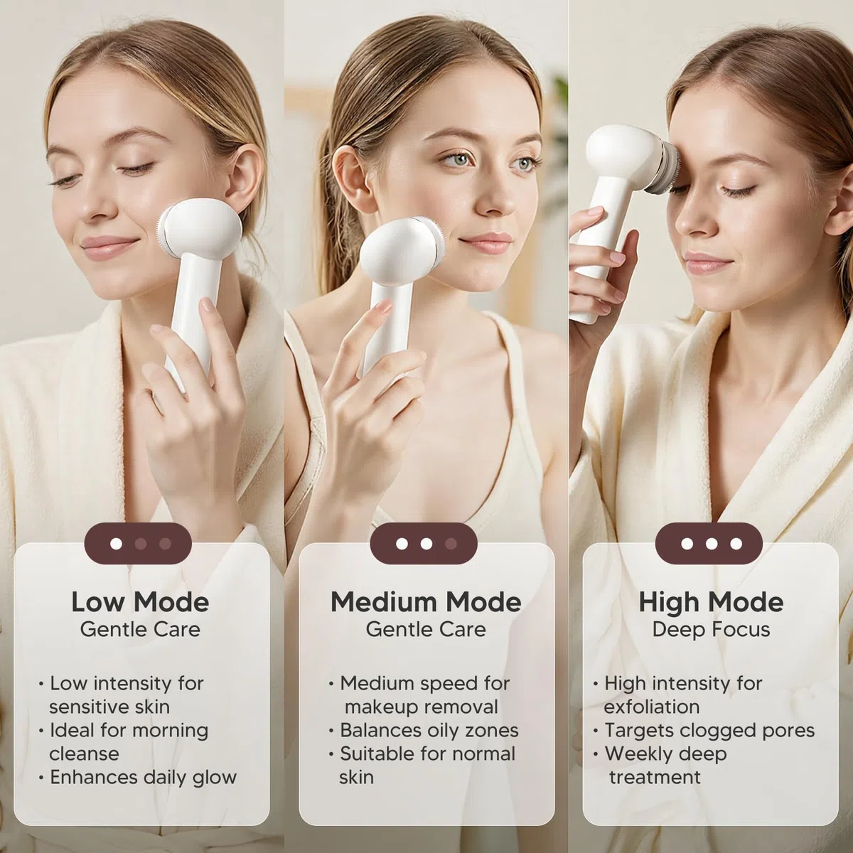 elzle Bidirektionale Rotation Elektrische Gesichtsreinigungsbürste, IPX7 Wasserdicht Wiederaufladbar Gesichtsbürste für Tiefenreinigung Peeling, Geschenke für Mädchen, Muttertagsgeschenke für Mama