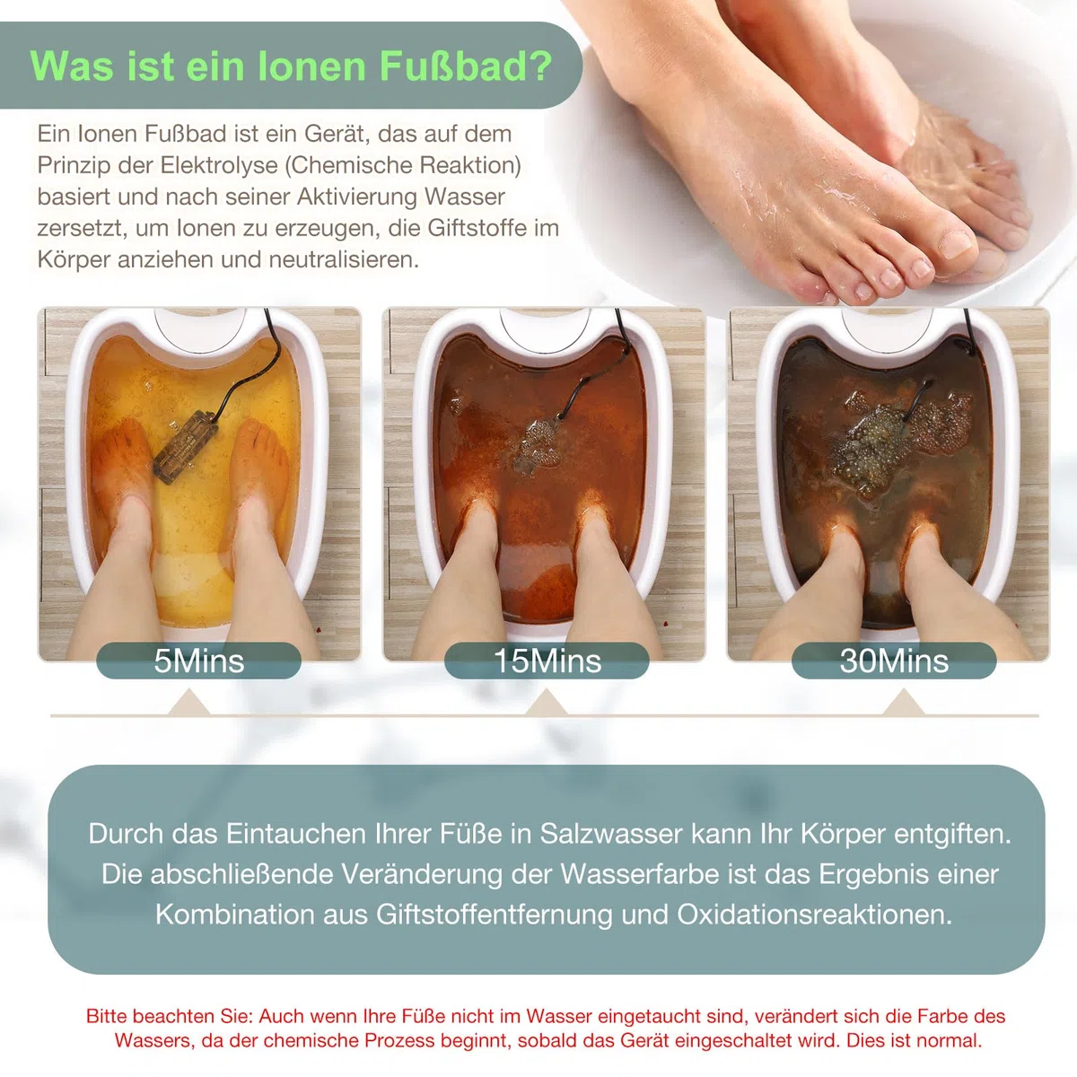 Ionen Fußbad, Detox Fussbad, Elektrolyse Fußbad Entgiftung, Ion Foot Bath, Ionisches Fussbad Zum Entgiften Salon-Arrays für den Heimgebrauch (Ohne Becken)
