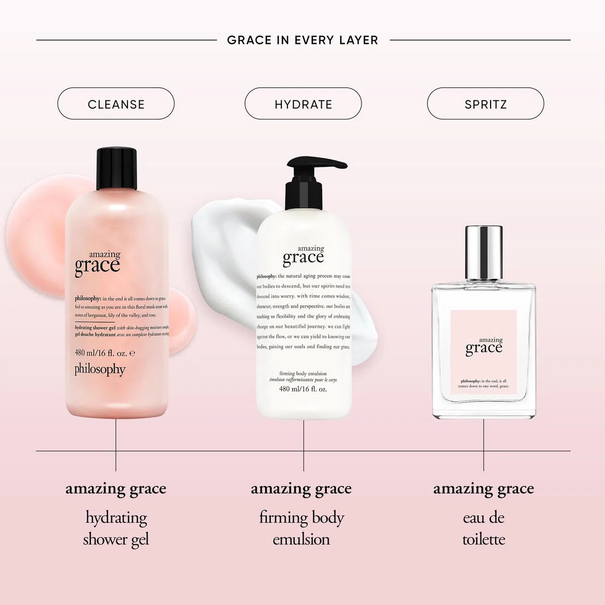 Philosophy Amazing Grace Firming Body Emulsion