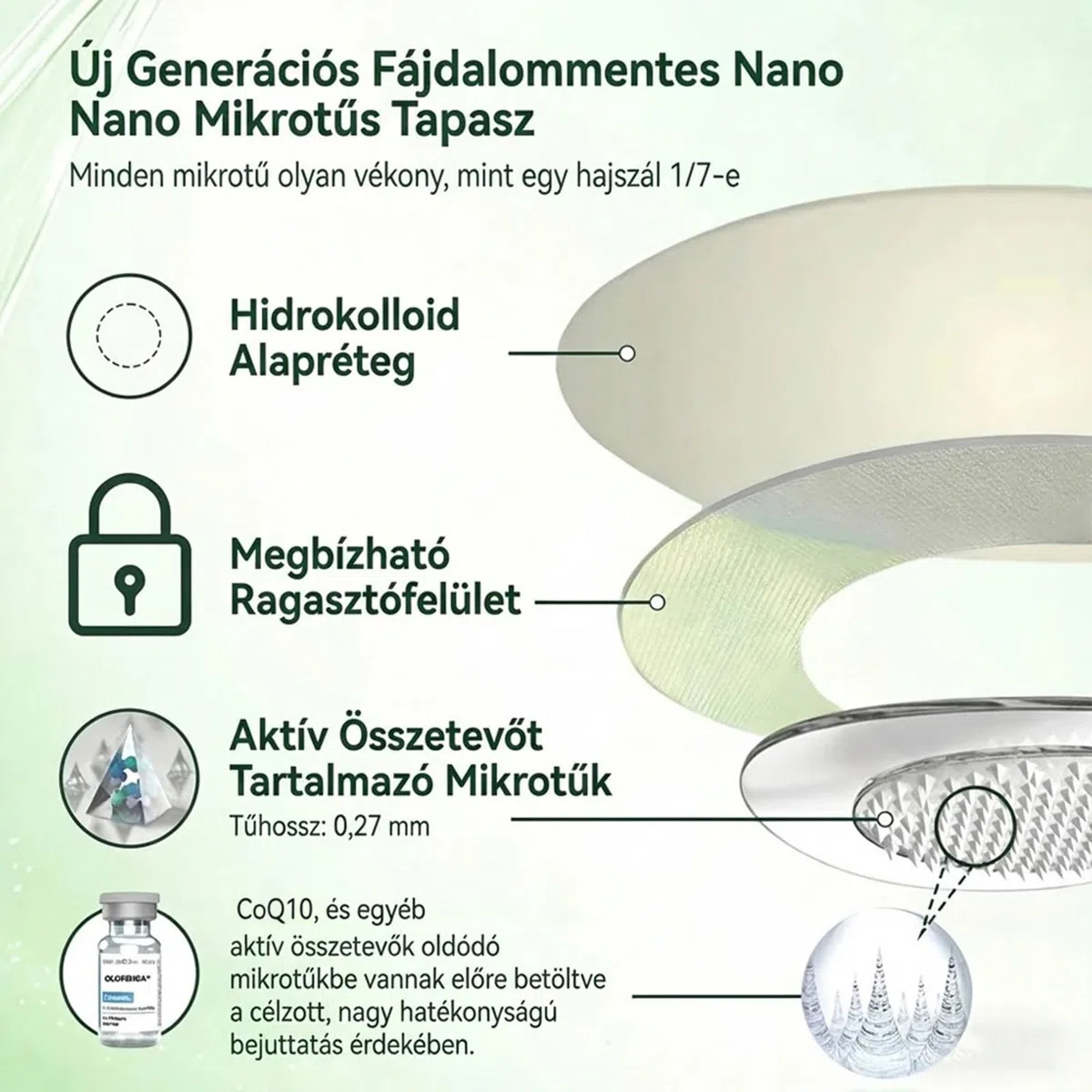 Surgonix Moringa 10-IN-1 Fortschrittlichesich Nano-Mikronadel-Pflaster, Natürliche Abnehmpflaster, Surgonix Moringa Pflaster, Sanfte Beruhigung für alle Körpertypen (4 Stück)