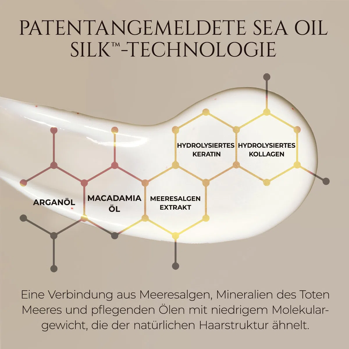 HADAT Deep Repair Hair Treatment – Professionelle Haarmaske für strapaziertes Haar – Intensivpflege mit Kollagen, Seidenproteinen & nährenden Ölen – Tiefenhydration & Farbschutz (500 ml)