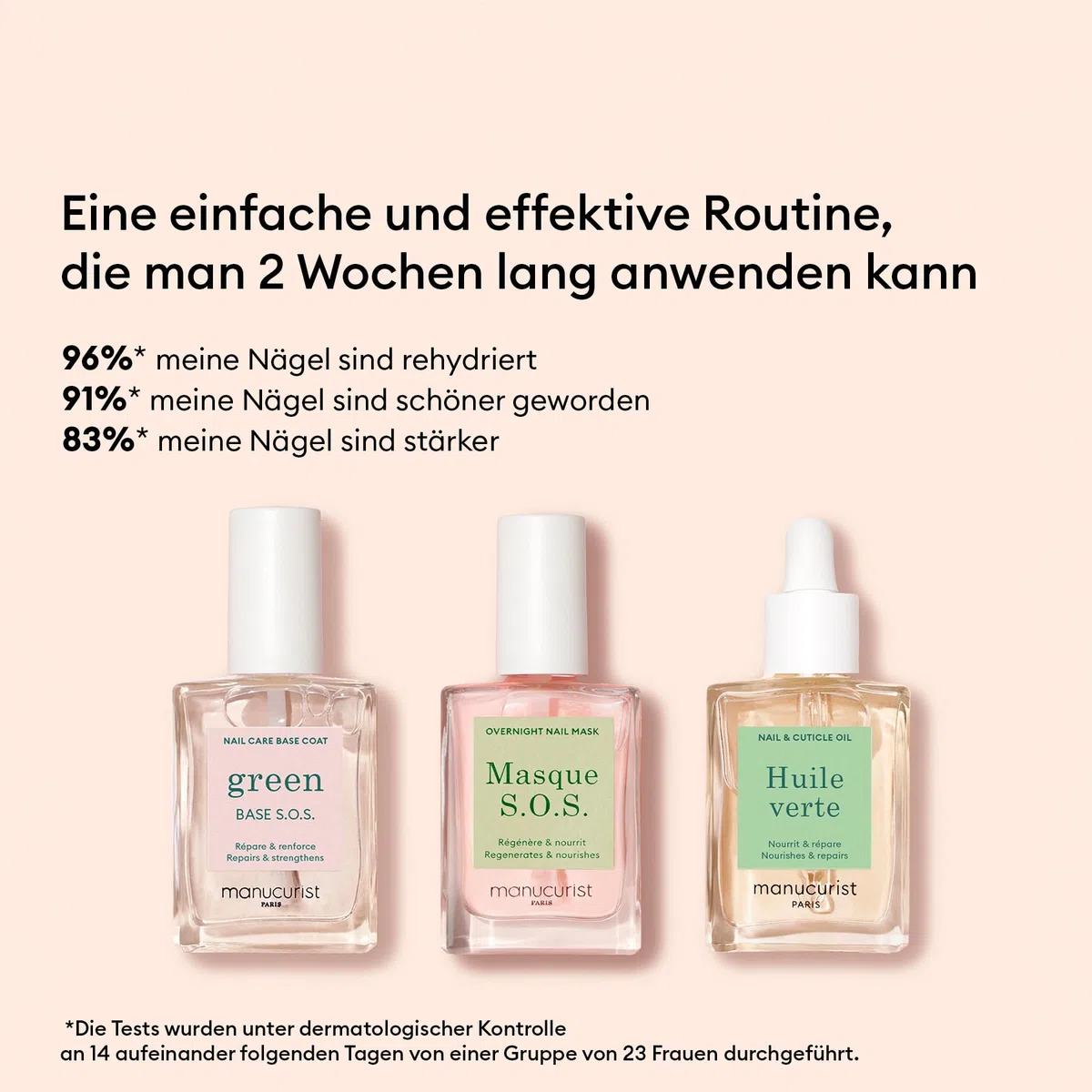 Manucurist Rescue Kit – Fingernagel Pflege Set – Nagelhärter Base Coat SOS, Nagelpflege SOS-Maske, Nagelhautöl Cuticle Oil - Nagelreparatur - Nagelpflege set - Made in France