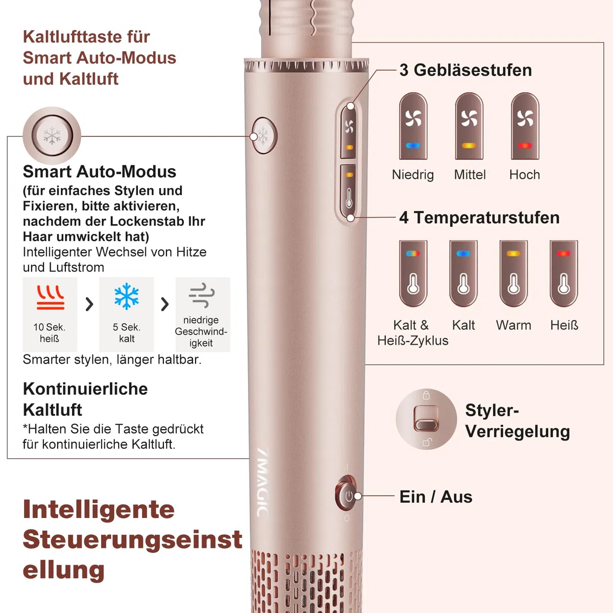 7MAGIC 7 in 1 Airstyler, 110000 U/Min, 1400W, Rundbürstenföhn, Lockenstab Auto-Wrap, Glätteisen, Ionen Föhn