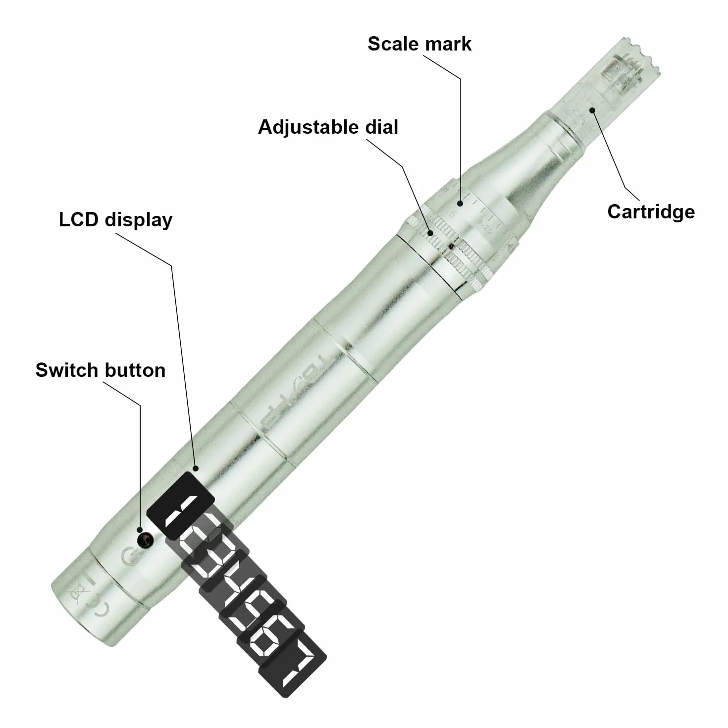 Dermapen mit LCD Bildschirm 7 Geschwindigkeitsstufen einstellbare Länge 12 Köpfe Patronen Silber