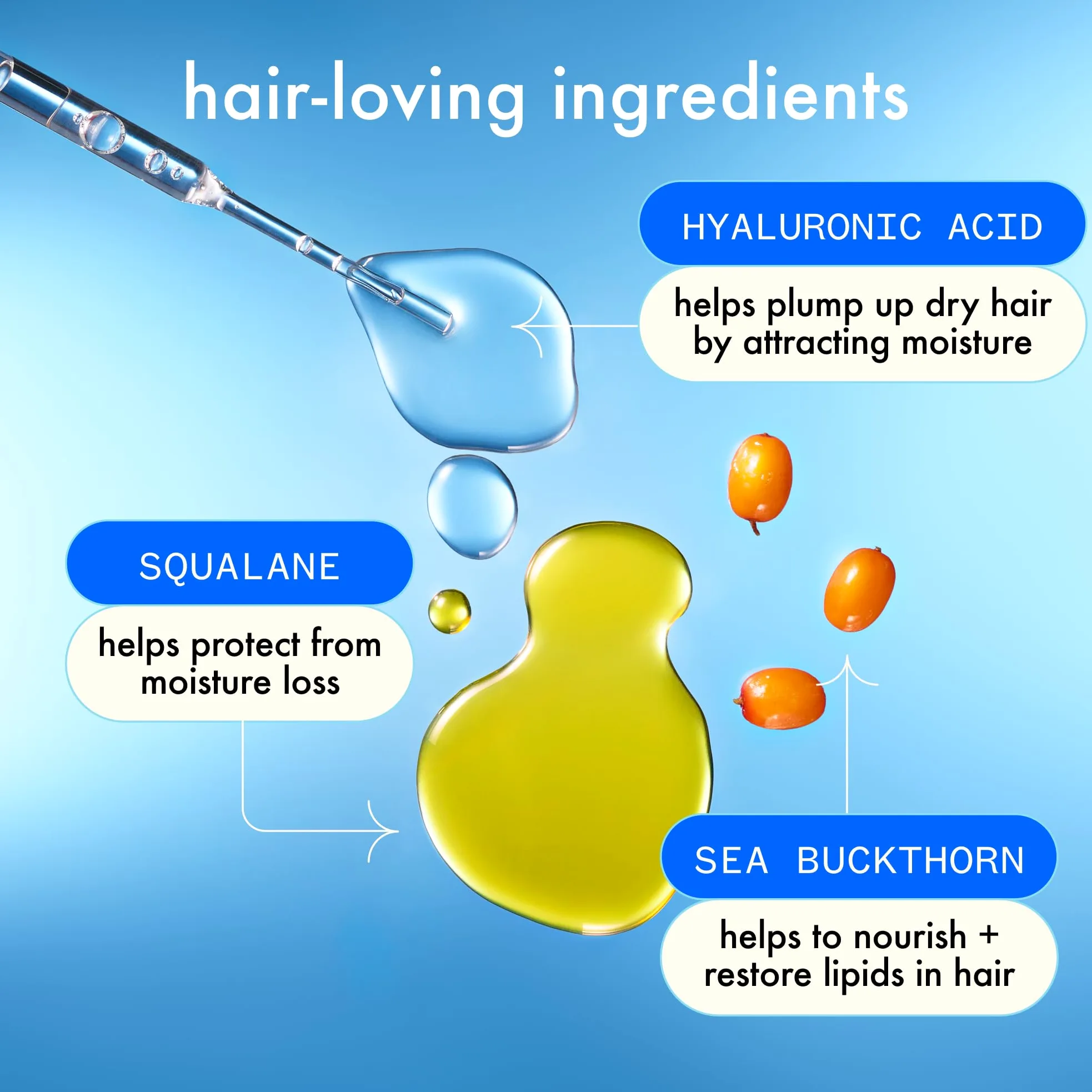 amika hydro rush intense moisture hair mask - Hydrating hair care for dry + textured strands - deep conditioner enriched with hyaluronic acid + squalane - provides long-lasting hydration (500ml)