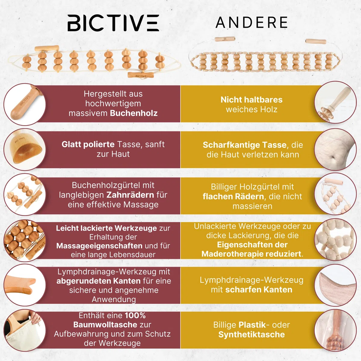 Maderotherapie Set 4 in 1 Professionelle Qualität. Faszienstab Holz, Anti Cellulite Massagegerät für Beine und Körper. Faszienrolle und Massagestab Holz. Lymphdrainage Gerät aus Buchenholz.