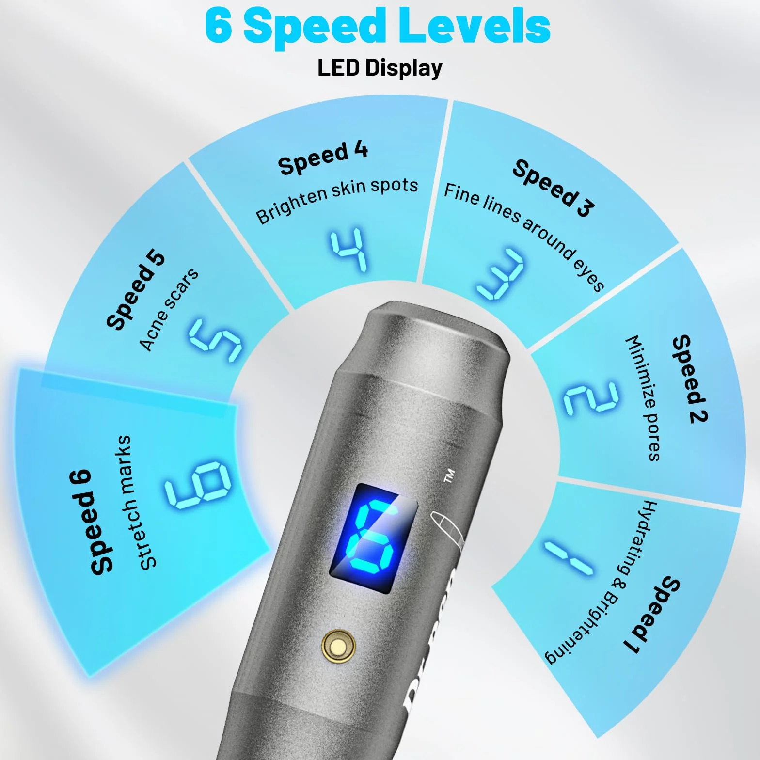 Dr. Pen 2026 Ultima M8 Professioneller Microneedling Pen, Kabellos mit 25 Ersatzkartuschen, 6 Stufen und LED-Anzeige Elektrischer Dermapen für Haarwachstum, Gesicht, Körper und Hautpflege