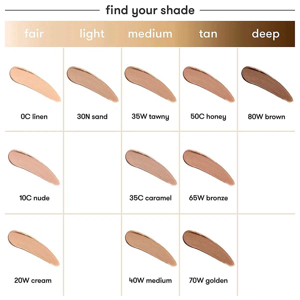 Dermablend Körper Camouflage Make up Stift, Sand