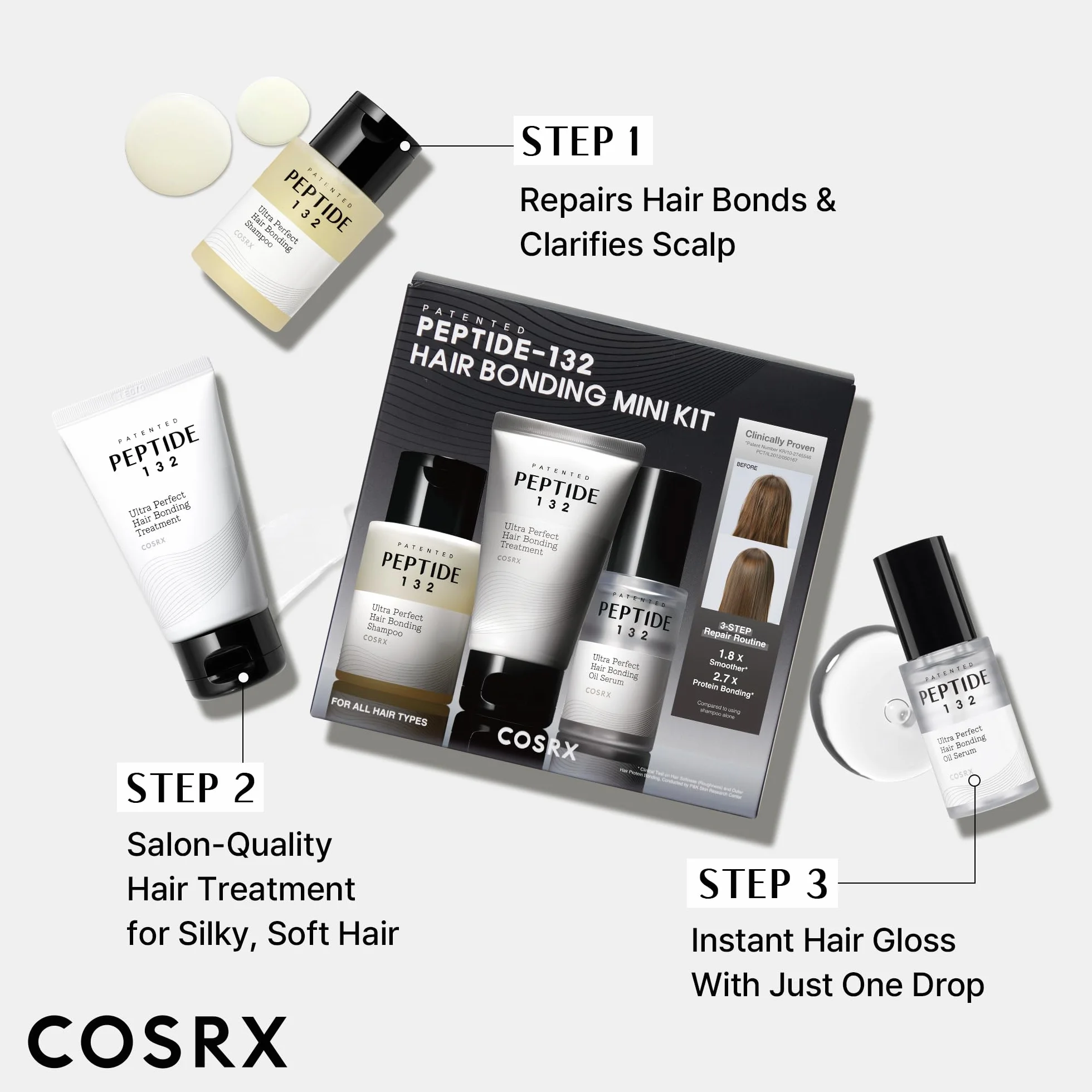 COSRX PEPTIDE 132 Hair Bonding Mini Kit (Shampoo 100 ml + Treatment 60 ml + Oil Serum 28 ml), Repair & Strengthen Damaged Hair