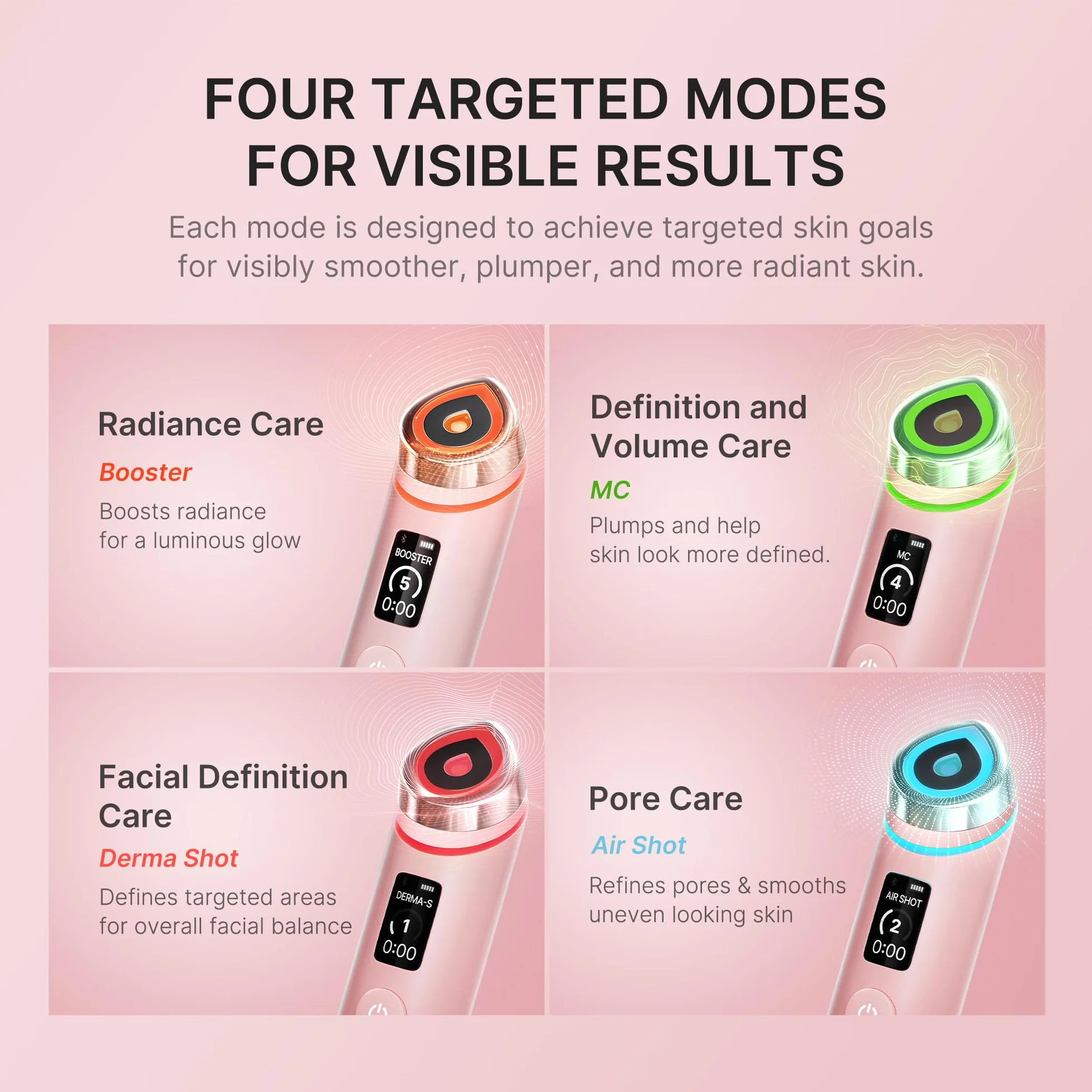 medicube Booster Pro 6-in-1 Real Glass Glow Beauty Massager Pink | 6-in-1 Beauty-Gerät, Für strahlende & festere Haut, Gesichtsmassagegerät, Koreanische Hautpflege, Pink