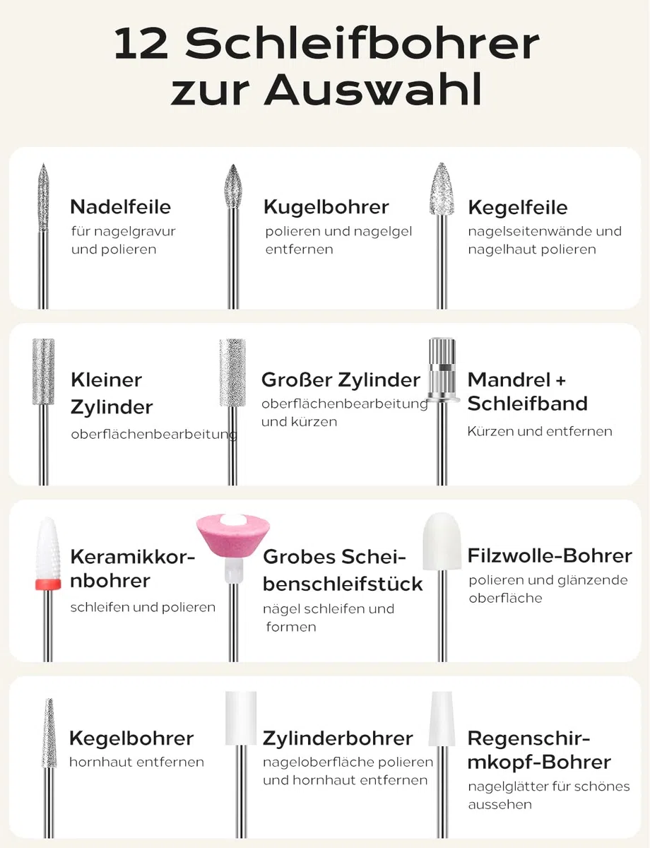yomanta Nagelfräser Professionell set 45000 RPM Tragbare Elektrische Nagelfräser 10H+Batterielebensdauer Wiederaufladbar Nagelfräser für Gelnägel, LCD-Anzeige Einstellbare Drehrichtung