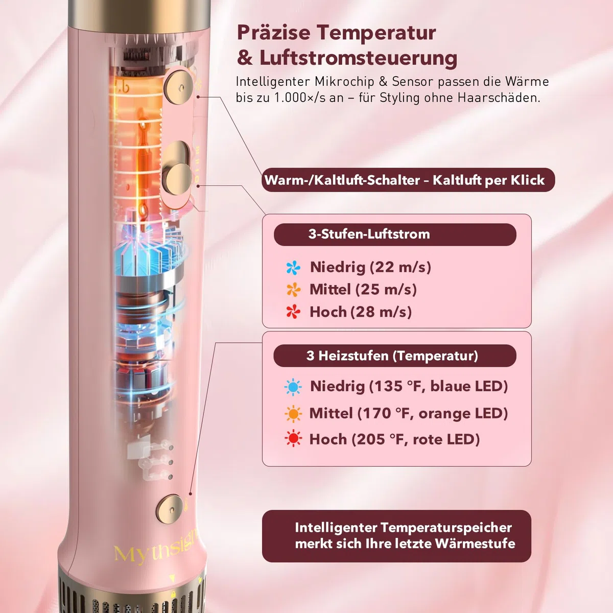 Mythsight StyleVibe 8-in-1 Airstyler mit Diffusor-Haartrockner, automatischen Lockenwicklern, Thermobürste, Reisetasche