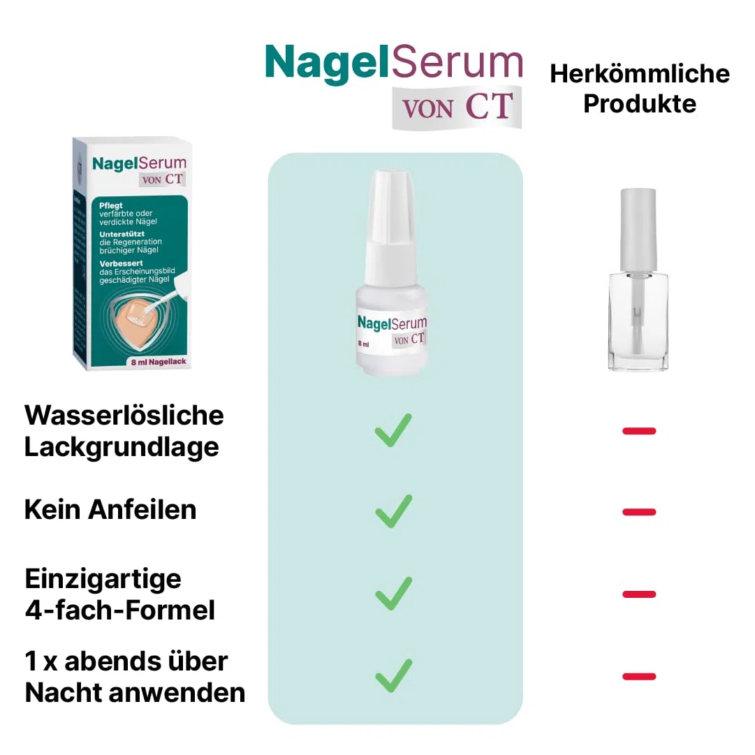 Nagelserum von CT 8ml - Nagelpflege bei verfärbten, verdickten Nägeln – mit 8% Ciclopirox – Wasserlöslicher Nagellack mit Chitosan (HPCH) – Regeneriert brüchige Nägel mit Silicium & MSM - PZN 19902455