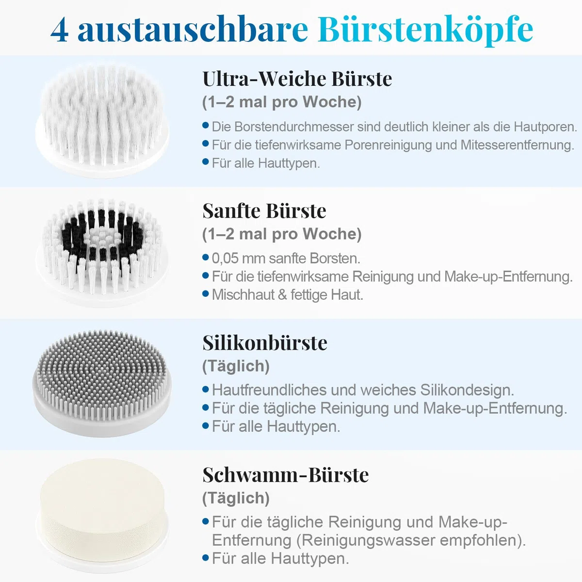 Elektrische Gesichtsreinigungsbürste, 2 in 1 Gesichtsbürste Mit 4 Bürstenköpfen, EMS Gesichtsmassagegerät mit Heizung Wasserdichte Gesichtsreinigung Tiefenreinigung für alle Hauttypen