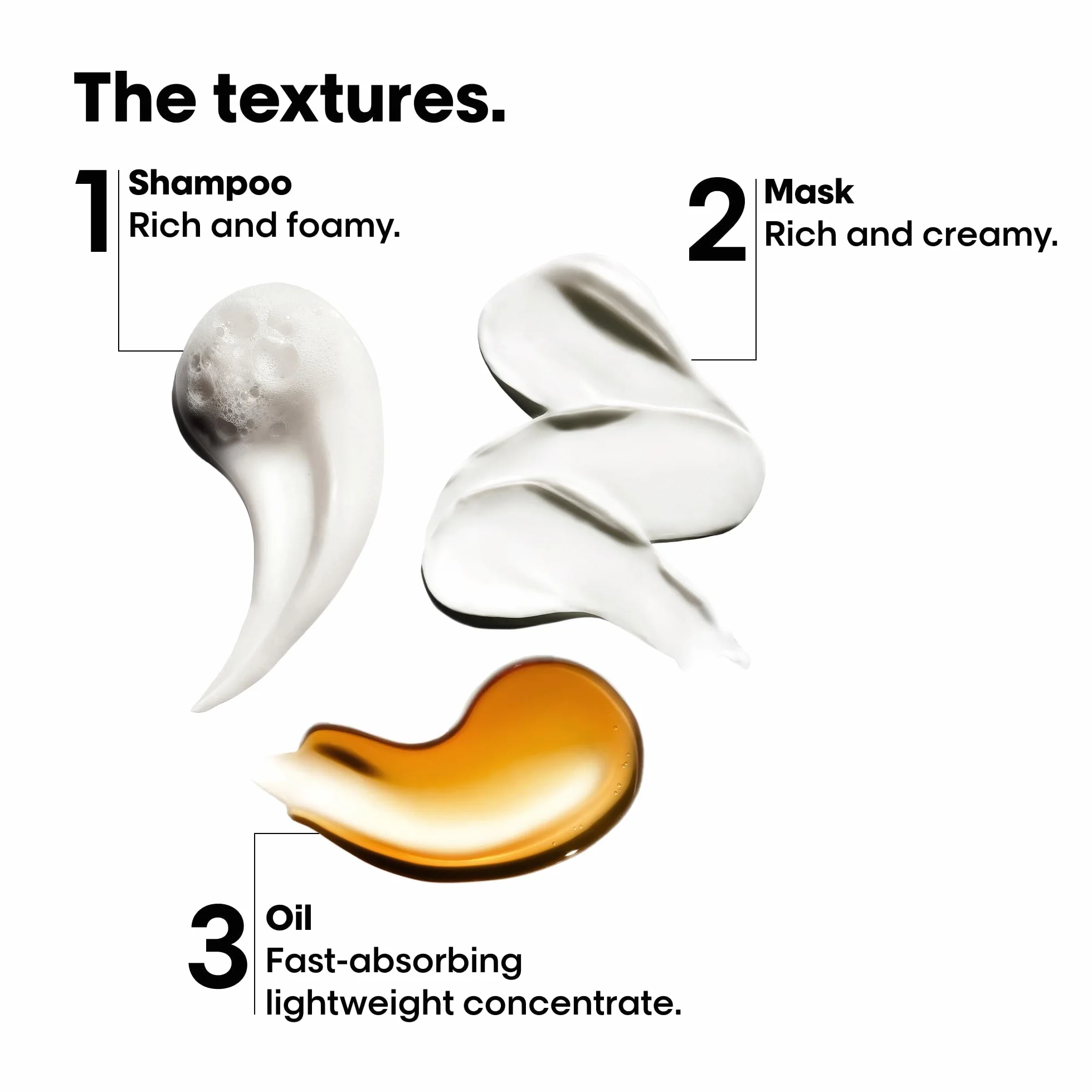 L'Oréal Professionnel Paris Serie Expert Anti breakage Hair Trio Kit - Box