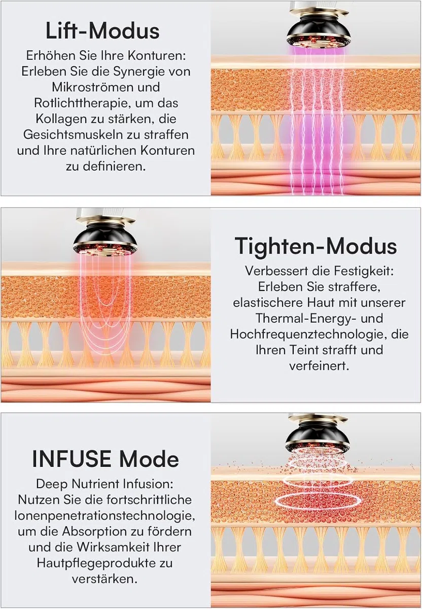 INIA Professionelles 3-in-1 Anti-Falten Gesichtsmassagegerät mit Mikrostrom & Rotlicht Straffendes Lifting-Gerät für Gescht/Hals, Reduziert Schwellungen & Falten Firm