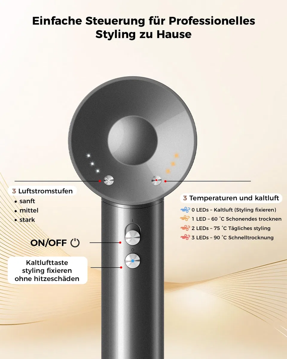 Haartrockner Föhn mit Diffusor – Haarföhn mit 5 Styling-Aufsätzen für Locken und alle Haartypen, 500M Ionen Fön, leiser Betrieb, 1600W bürstenloser Motor, ideal für Reisen und als Geschenk
