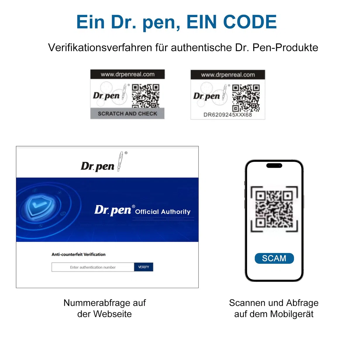 Dr. pen Ultima M8S Professionelle Microneedling Pen – Drahtlos, LED-Anzeige, 0-2,5 mm verstellbar, 7 sterile Ersatzpatronen