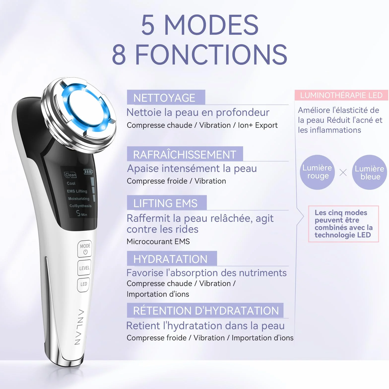 ANLAN 5 in 1 Gesichtsmassagegerät gegen Falten Rote und Blaue Lichttherapie EMS Heat Cool Vibration