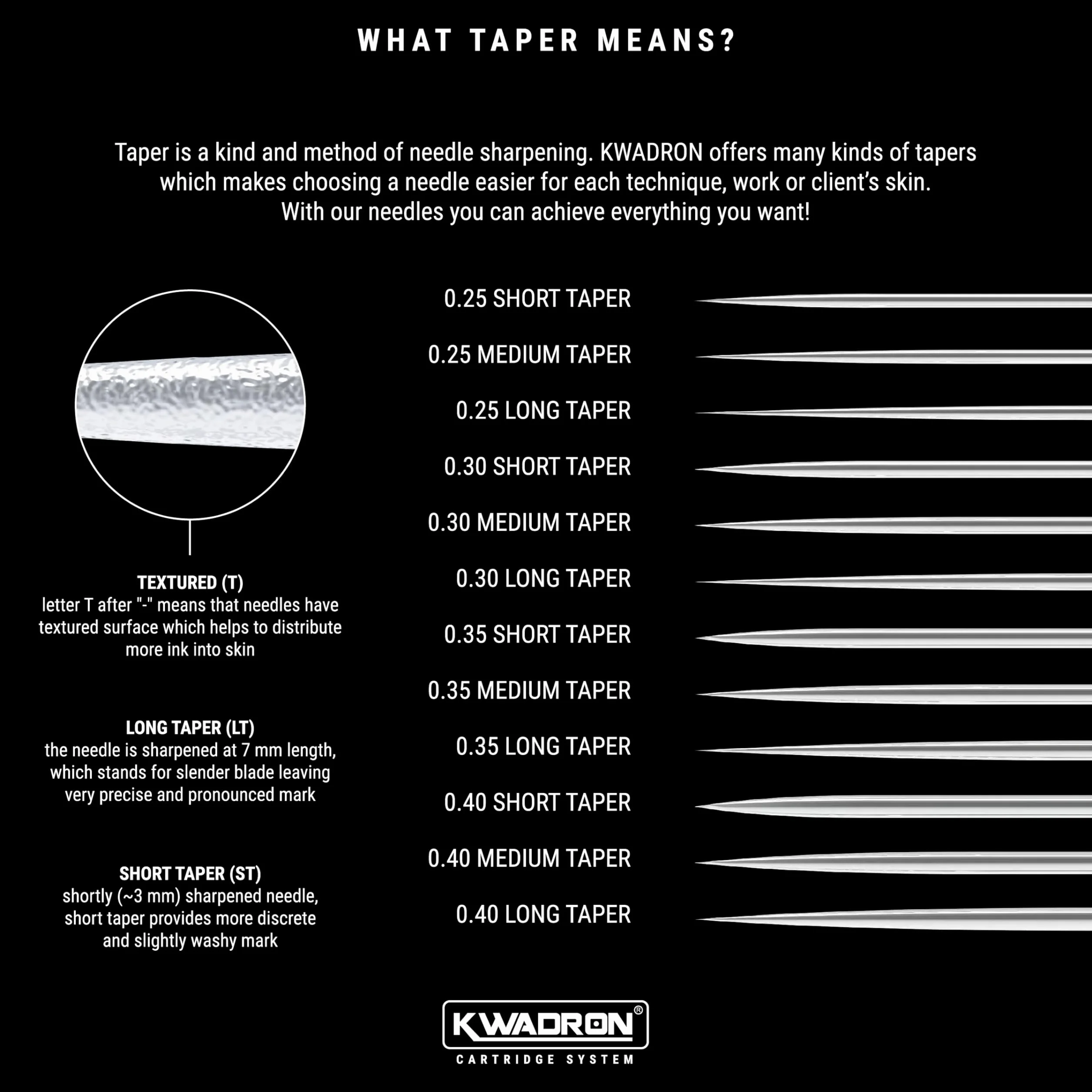 Kwadron Tattoo Cartridge System Round Shader Long Taper 0,35mm 3RS 5RS 7RS 9RS 11RS 13RS 15RS (20 pcs) (35/3RS)