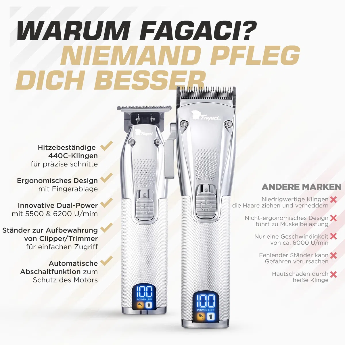 Fagaci Haarschneidemaschine und Trimmer Profi, Turboleistung, 5H Akku | Akku 5h für die Maschine und 3h für den Trimmer, Klingen aus Hochkohlenstoffstahl, leise, Integrierter Überhitzungsschutz