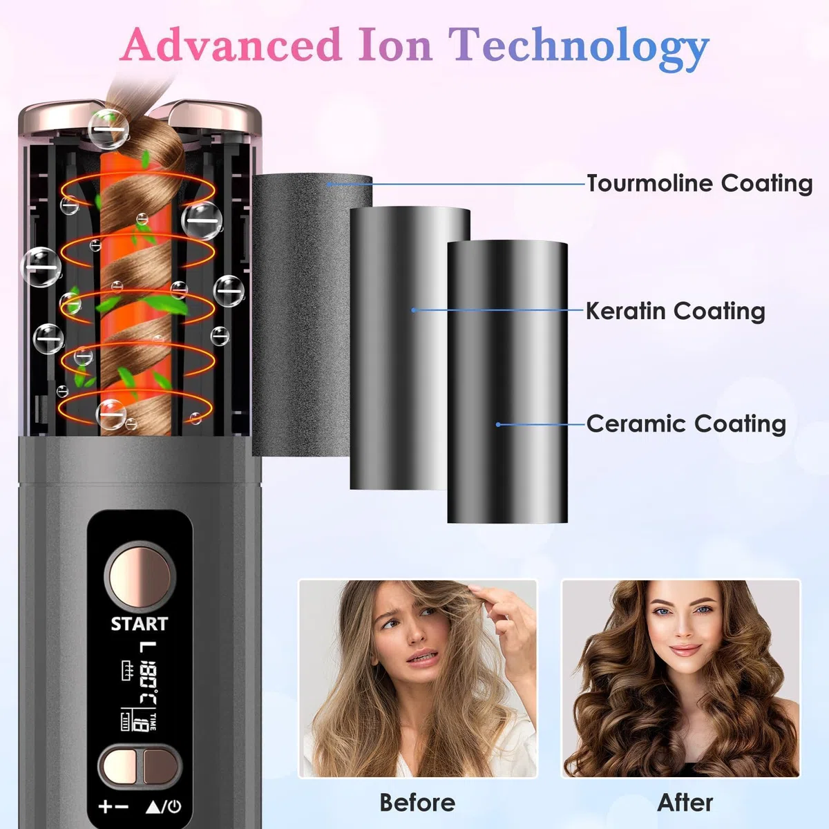 Lockenstab Automatisch Lockenstäbe Schnurlose Automatischer Rotierender mit 6 Temperaturstufen 150-200℃, 6 Timer, Akku USB Aufladen LCD-Anzeige für Kurze und Lange Haare