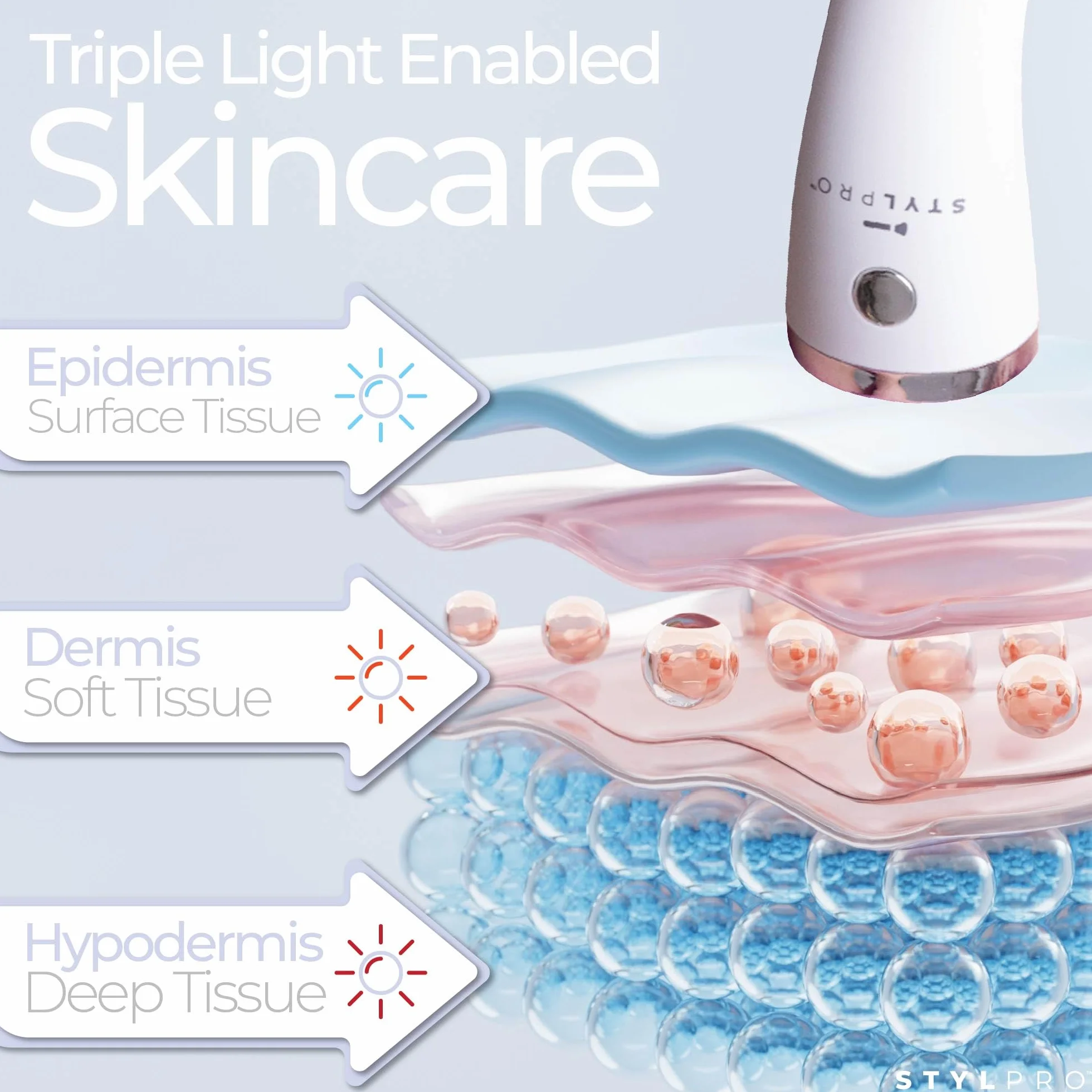 STYLPRO Mini LED Zauberstab Blaue Lichttherapie für Akne und Haut, 3x Modi, 28 LEDs Blau Rot NIR, wiederaufladbar