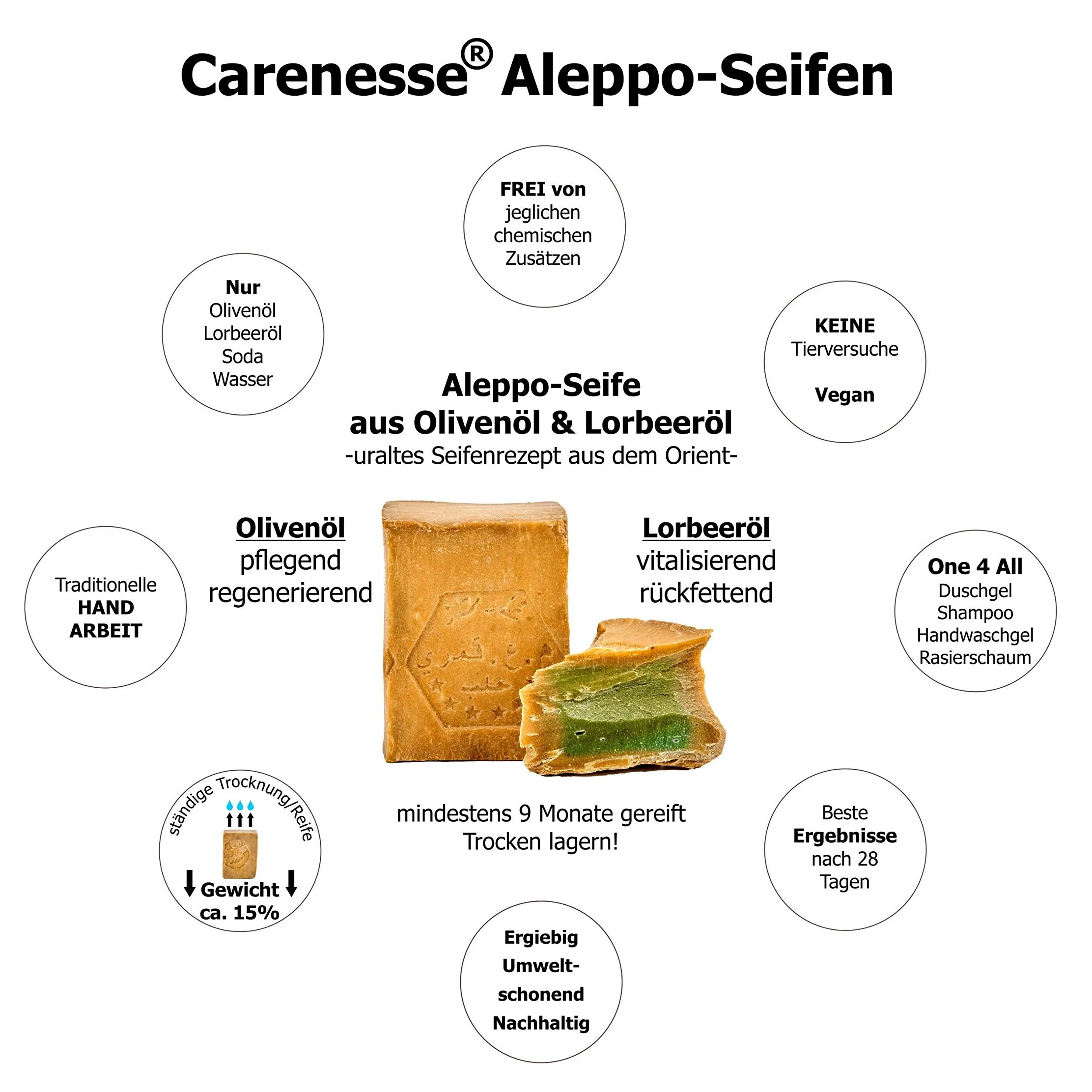 Carenesse Aleppo Seifen Paket Premium Quality 5 Stück 45% Olivenöl 55% Lorbeeröl original Olivenölseife Haarseife vegan handgemacht Naturseife Seife ca. 900-950 Gramm je Paket