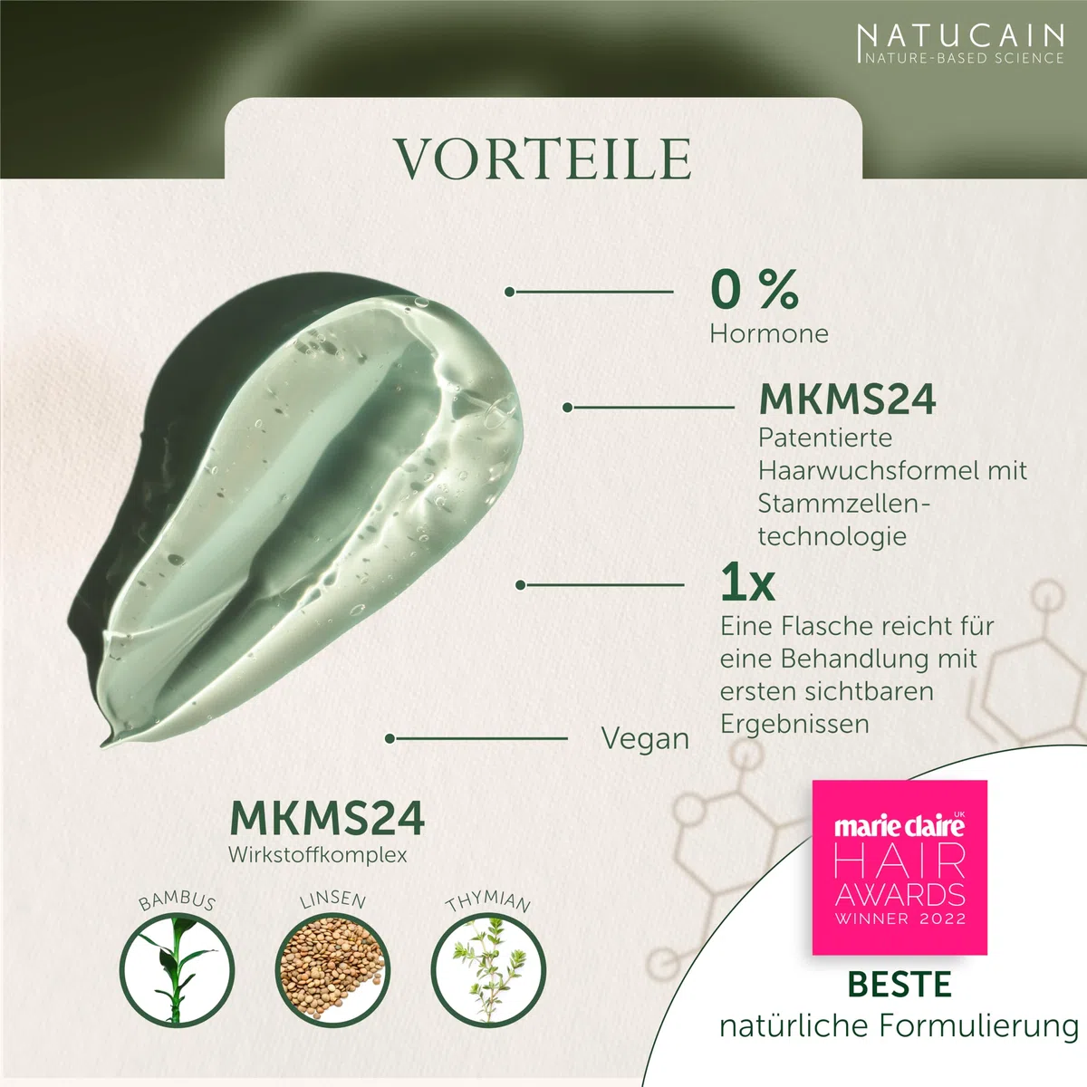 Testsieger Haarserum gegen Haarausfall Natucain | Aktiviert Haarwuchs & Anti Haarausfall | Hormonfreies Haarwuchsmittel für Frauen und Männer | Made in Germany | 200 ml…