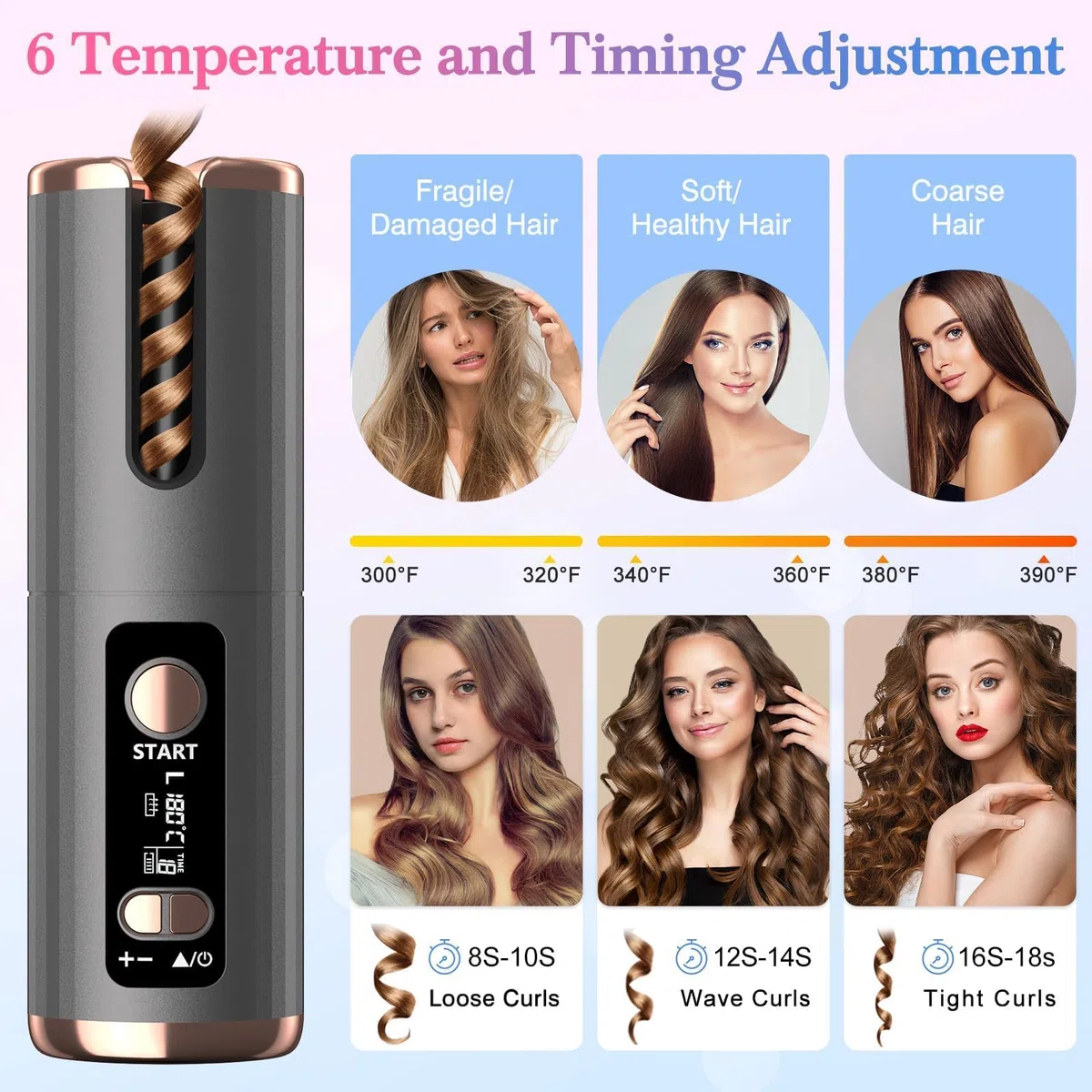 Lockenstab Automatisch Lockenstäbe Schnurlose Automatischer Rotierender mit 6 Temperaturstufen 150-200℃, 6 Timer, Akku USB Aufladen LCD-Anzeige für Kurze und Lange Haare